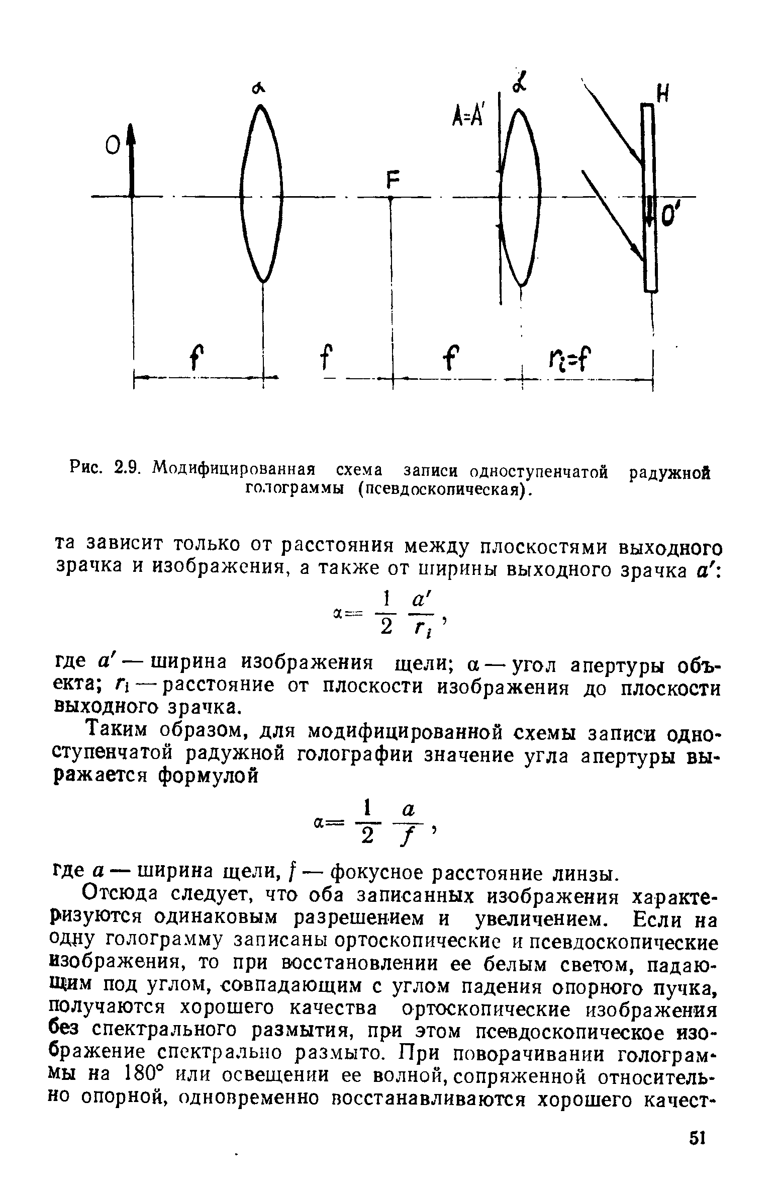 Рис. 2.9. Модифицированная схема записи одноступенчатой радужной голограммы (псевдоскопическая).
