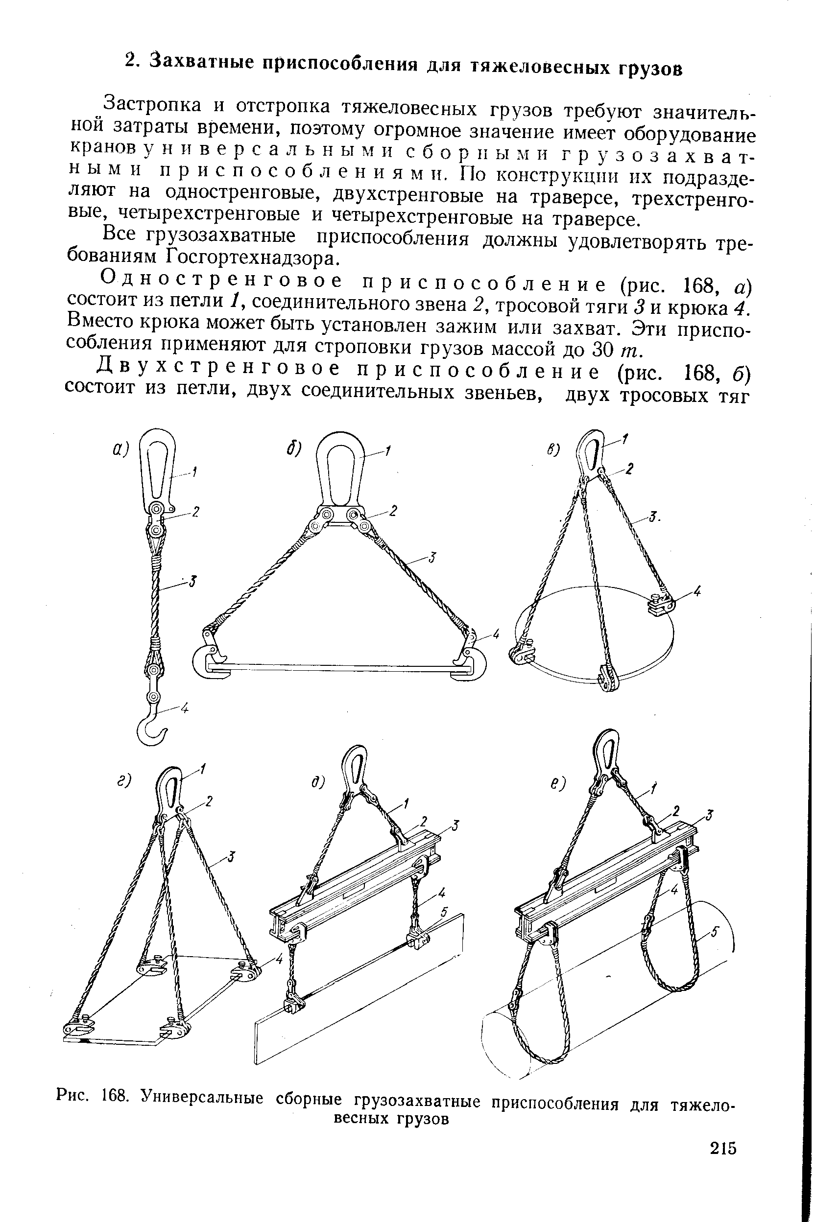 Все грузозахватные приспособления должны удовлетворять требованиям Госгортехнадзора.

