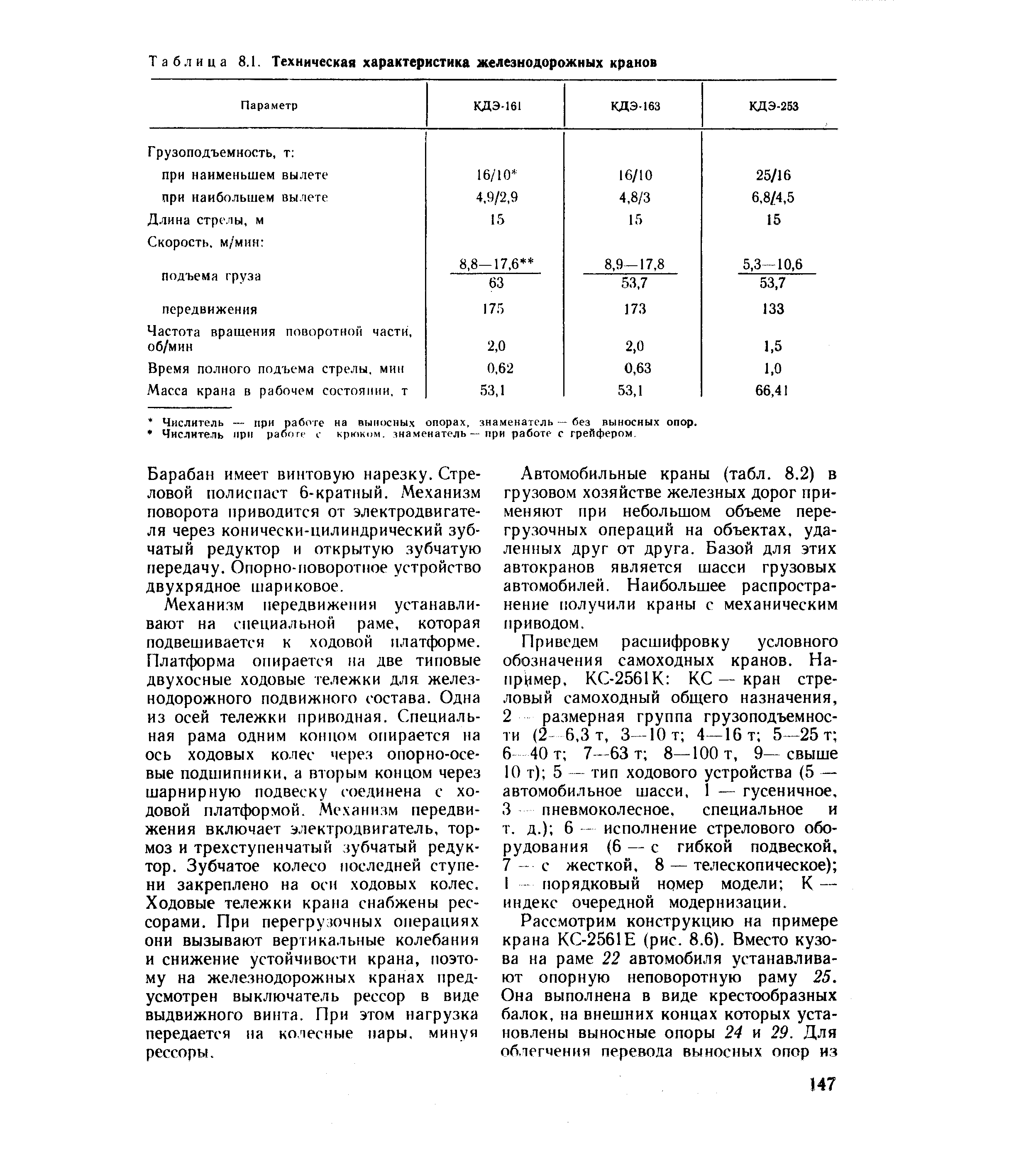 Таблица 8.1. Техническая характеристика железнодорожных кранов
