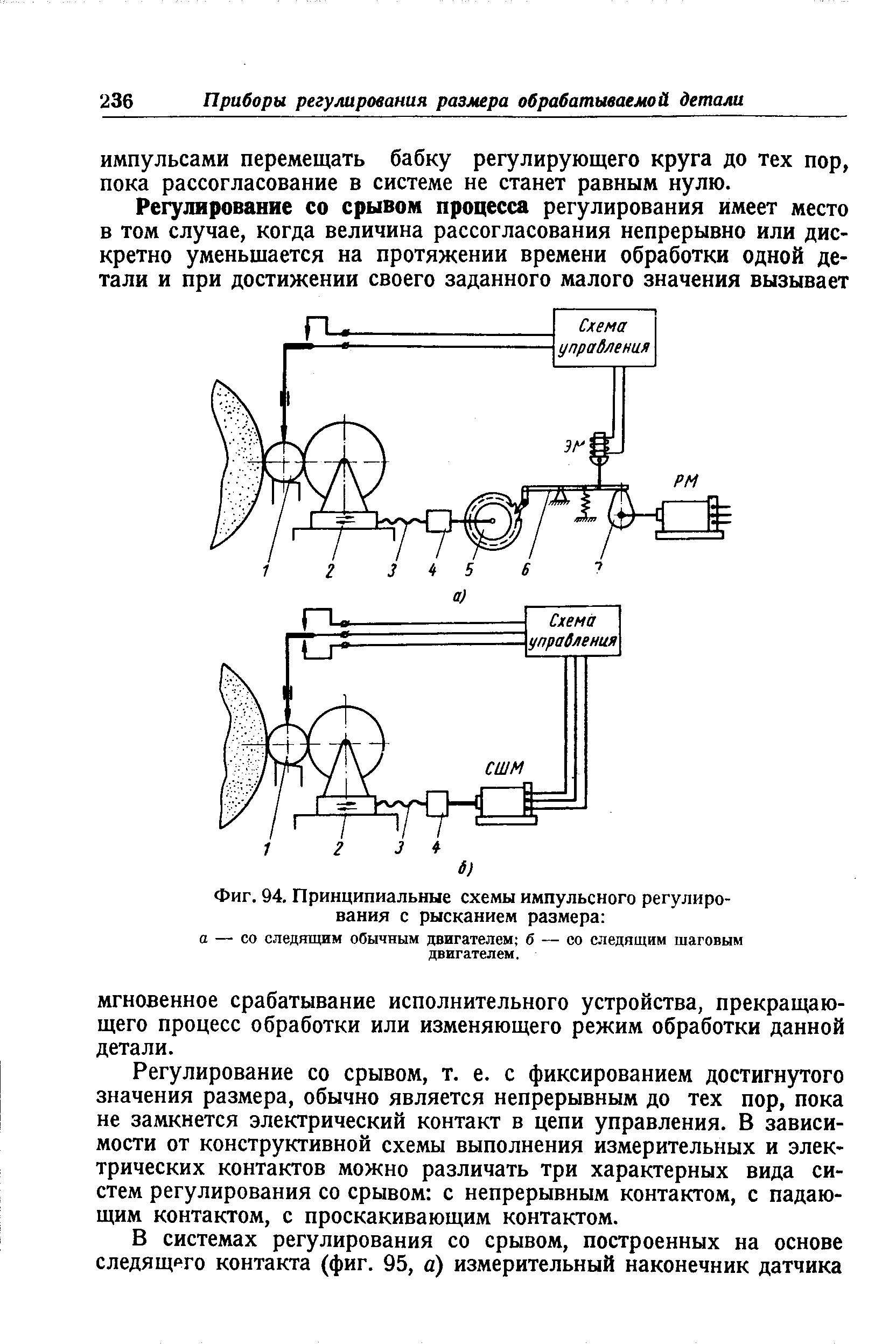 Фиг. 94. <a href="/info/4763">Принципиальные схемы</a> <a href="/info/270291">импульсного регулирования</a> с рысканием размера 
