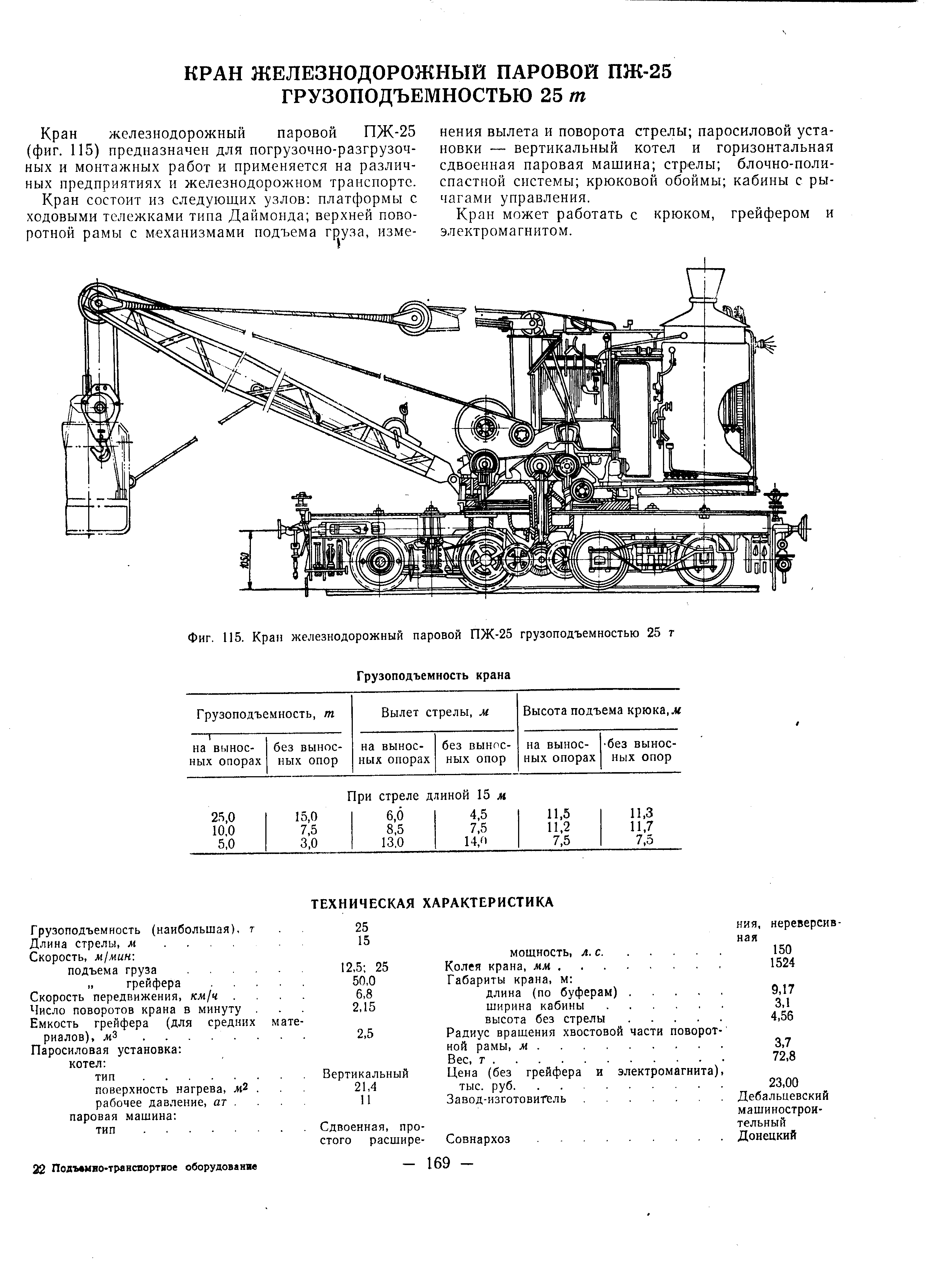 Мощность крана. Паровой. Ж.Д. кран. Пж. 25. Пж-25 Железнодорожный кран. В кран Железнодорожный 25 тонн грузоподъемность. Паровая машина парового крана ПК-6.