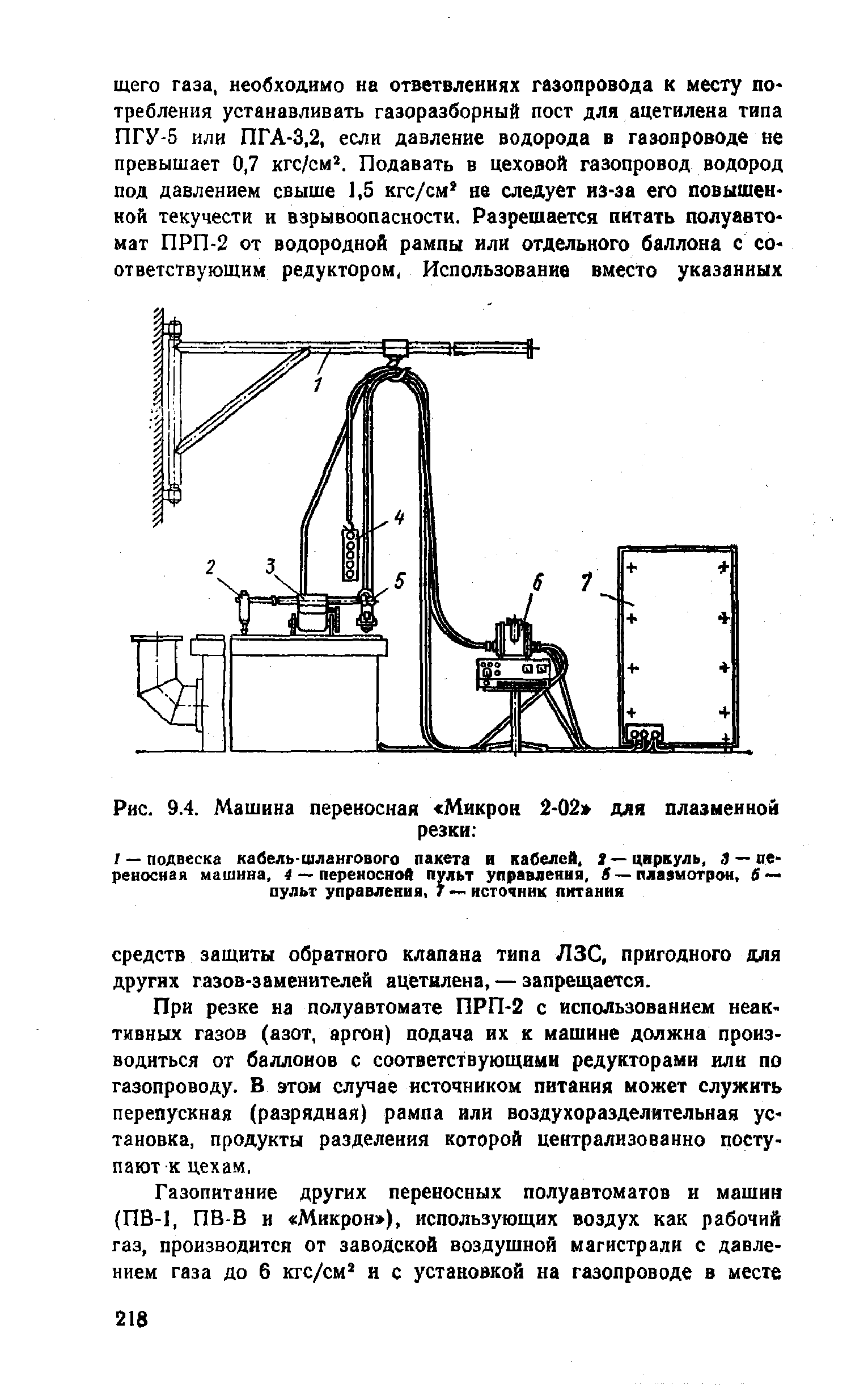 Рис. 9.4. <a href="/info/178562">Машина переносная</a> Микрон 2-02 для плазменной
