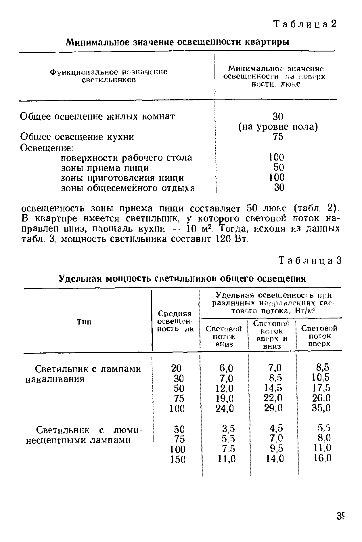 Величина удельной мощности. Таблица Удельной мощности светильников. Нормы Удельной мощности Вт/м2 общего равномерного освещения. Удельная мощность освещения таблица. Таблица Удельной мощности освещения помещений.