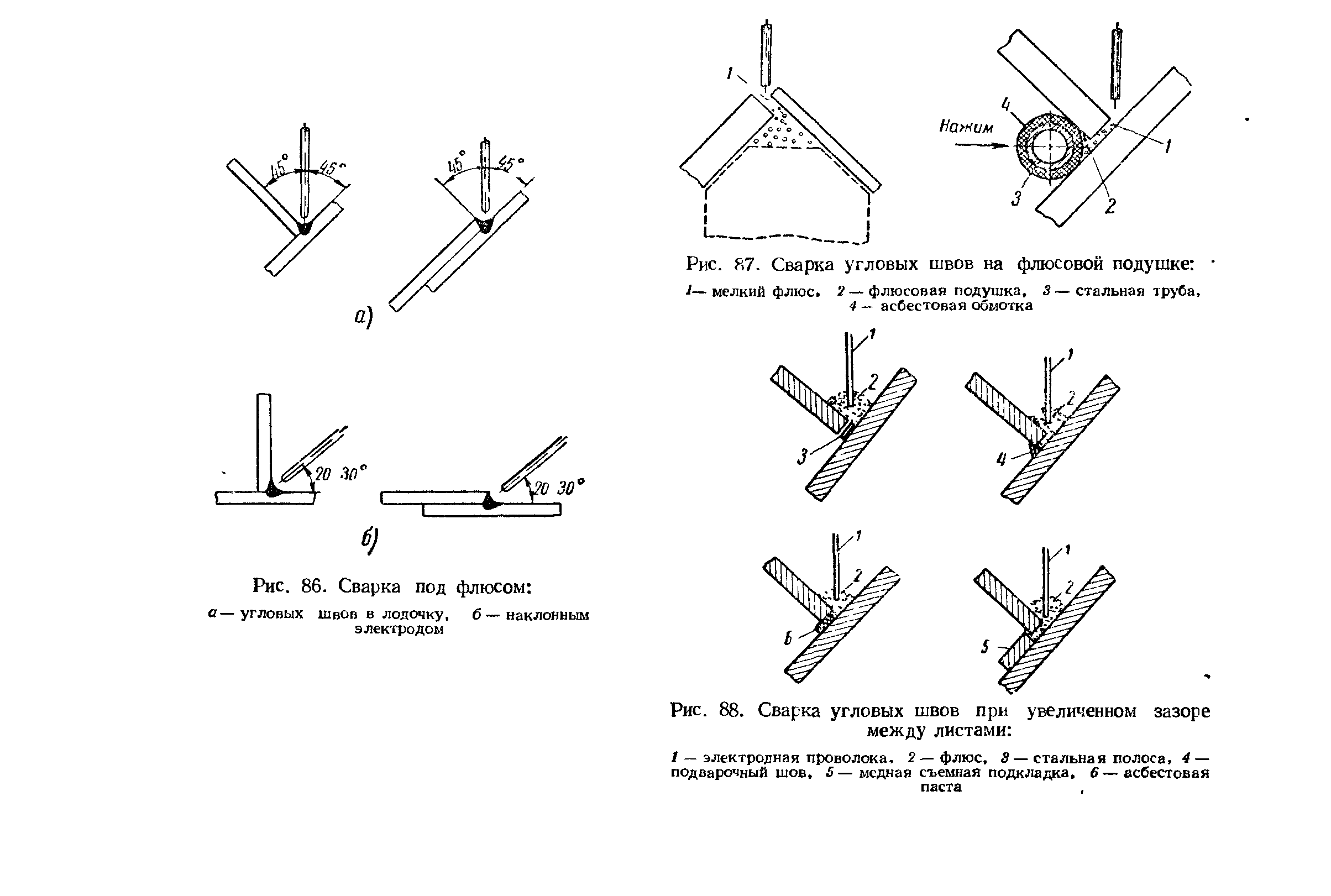 Сварное угловое. Швы сварных соединений при сварке под флюсом. Сварка под флюсом тавровый шов. Угол сварки под флюсом угловых швов. Сварка угловых швов наклонным электродом.