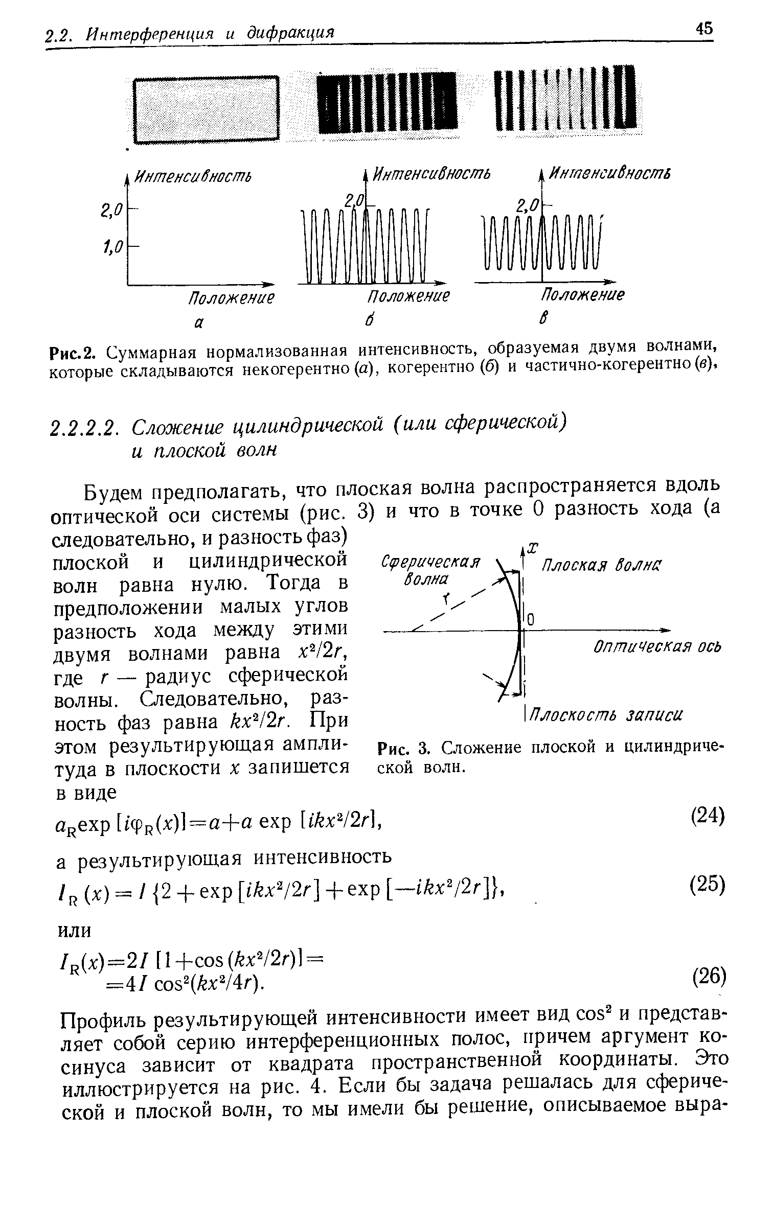 Рис.2. Суммарная нормализованная интенсивность, образуемая двумя волнами, которые складываются некогерентно (а), когерентно (б) и частично-когерентно (в).
