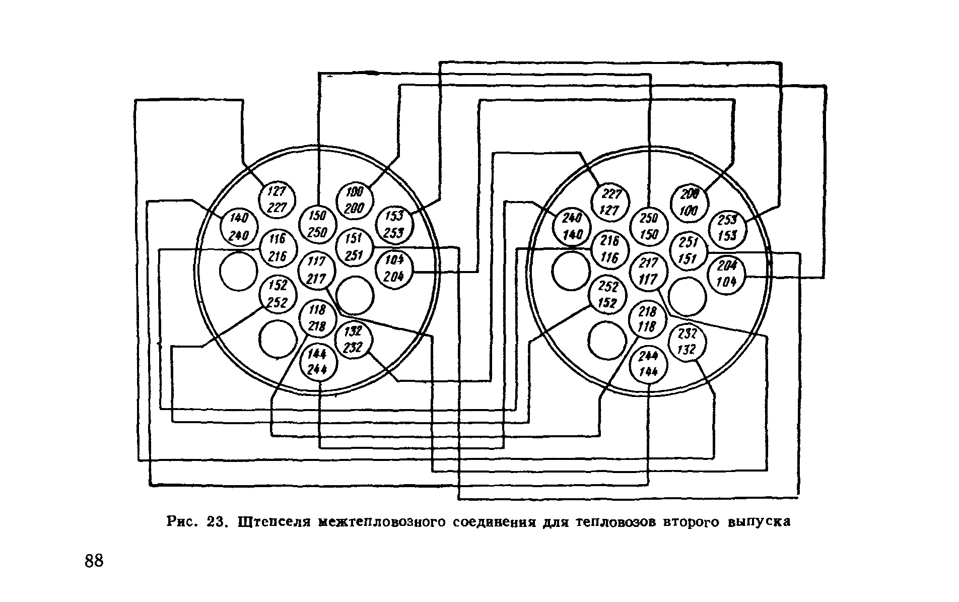 Розетка мтз 82 схема - 85 фото