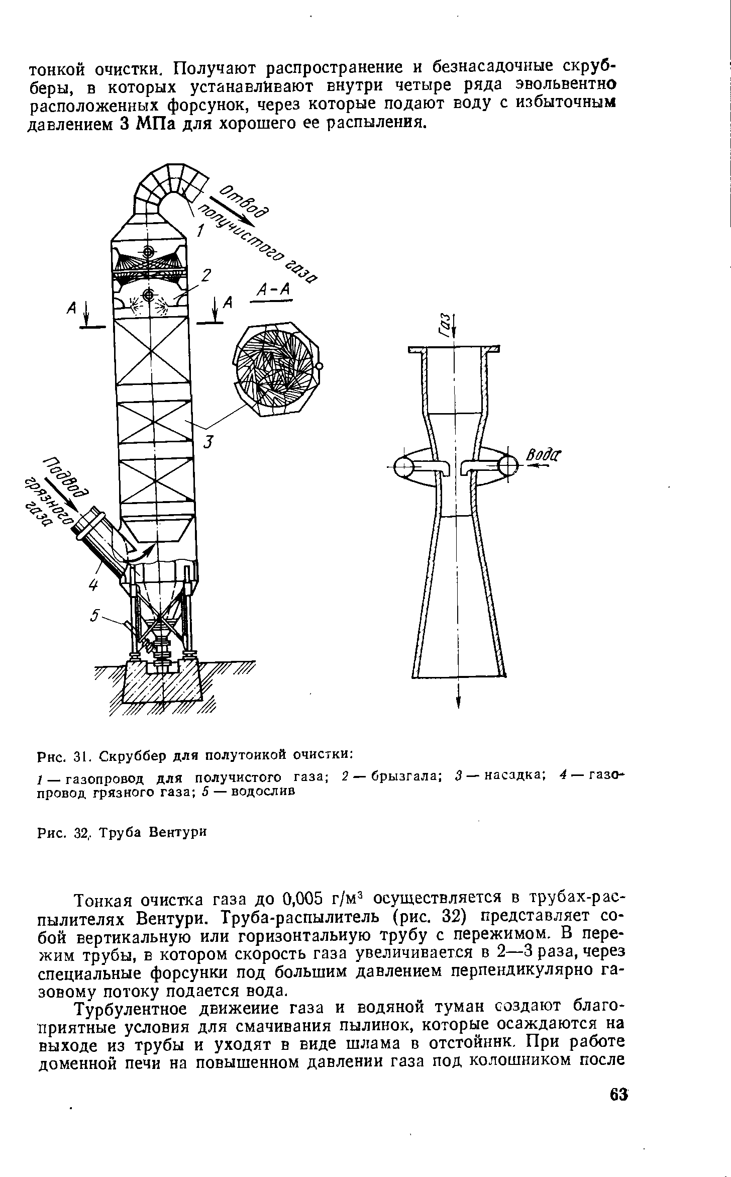 Тонкая очистка газа до 0,005 г/м осуществляется в трубах-распылителях Вентури. Труба-распылитель (рис. 32) представляет собой вертикальную или горизонтальную трубу с пережимом. В пережим трубы, в котором скорость газа увеличивается в 2—3 раза, через специальные форсунки под большим давлением перпендикулярно газовому потоку подается вода.

