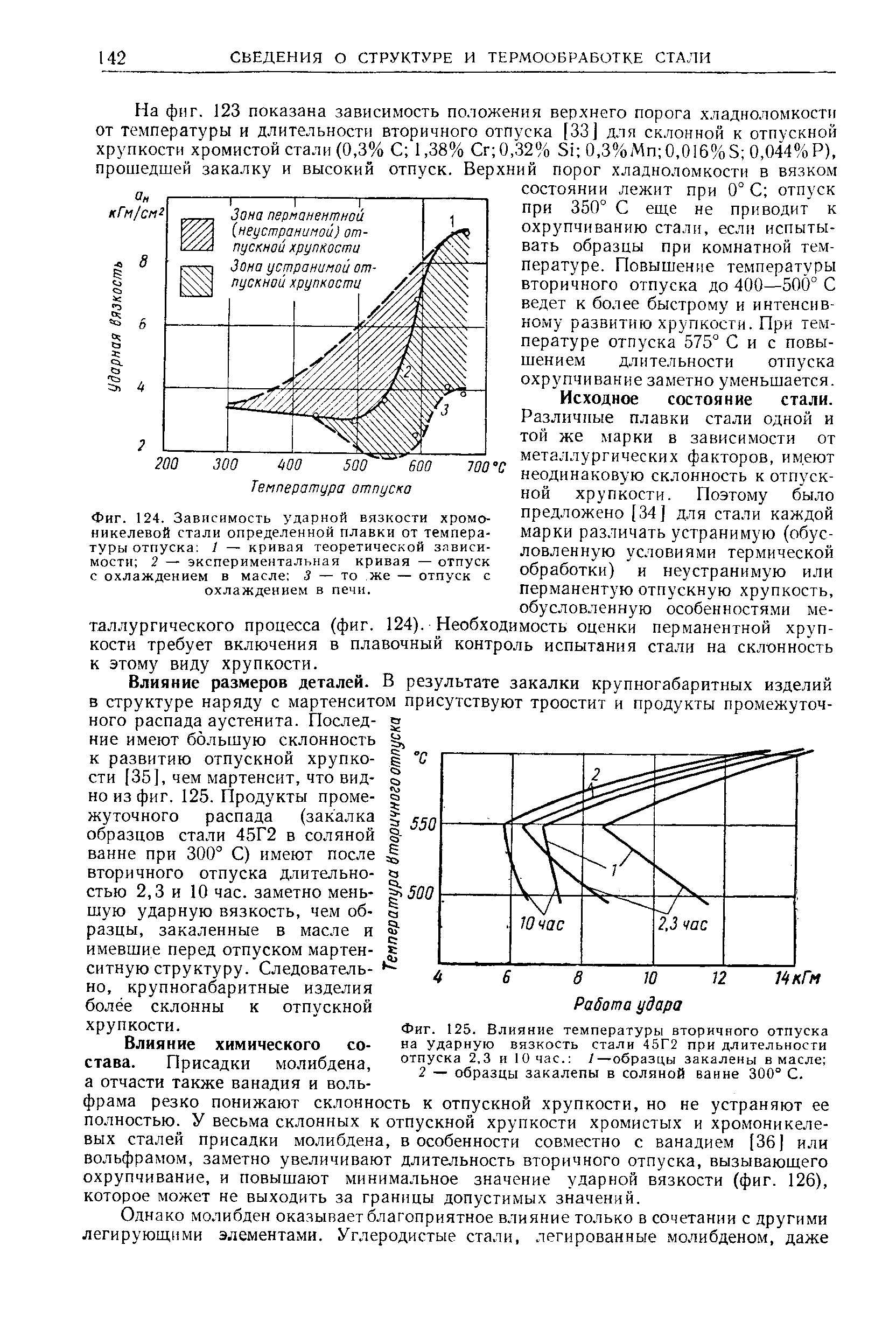 Фиг. 125. <a href="/info/222925">Влияние температуры</a> вторичного отпуска на <a href="/info/4821">ударную вязкость</a> стали 45Г2 при длительности отпуска 2,3 и 10 час. /—образцы закалены в масле 2 — образцы закалены в соляной ванне 300° С.
