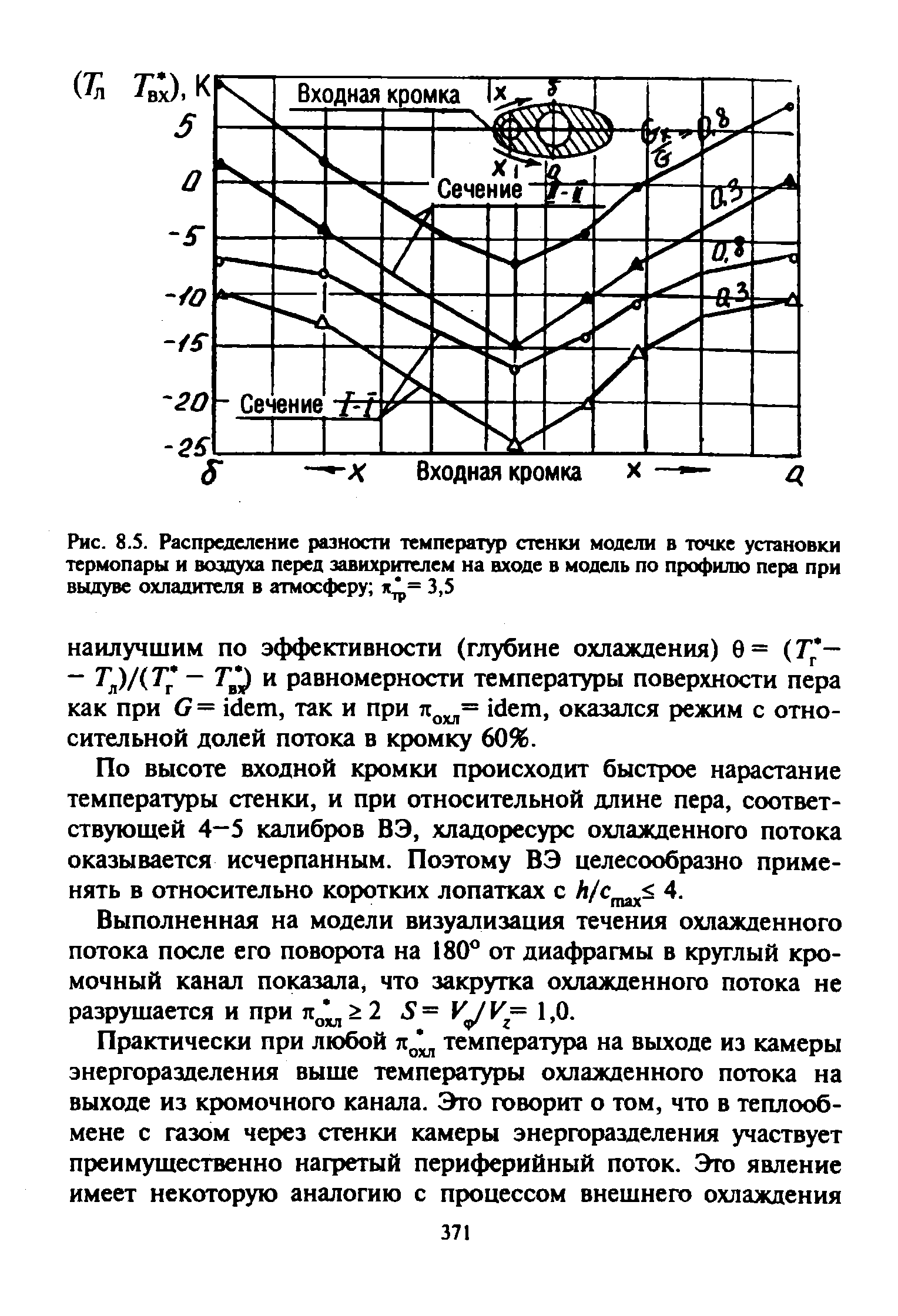 При заполнении каких трубопроводов должен осуществляться контроль разности температур стенок