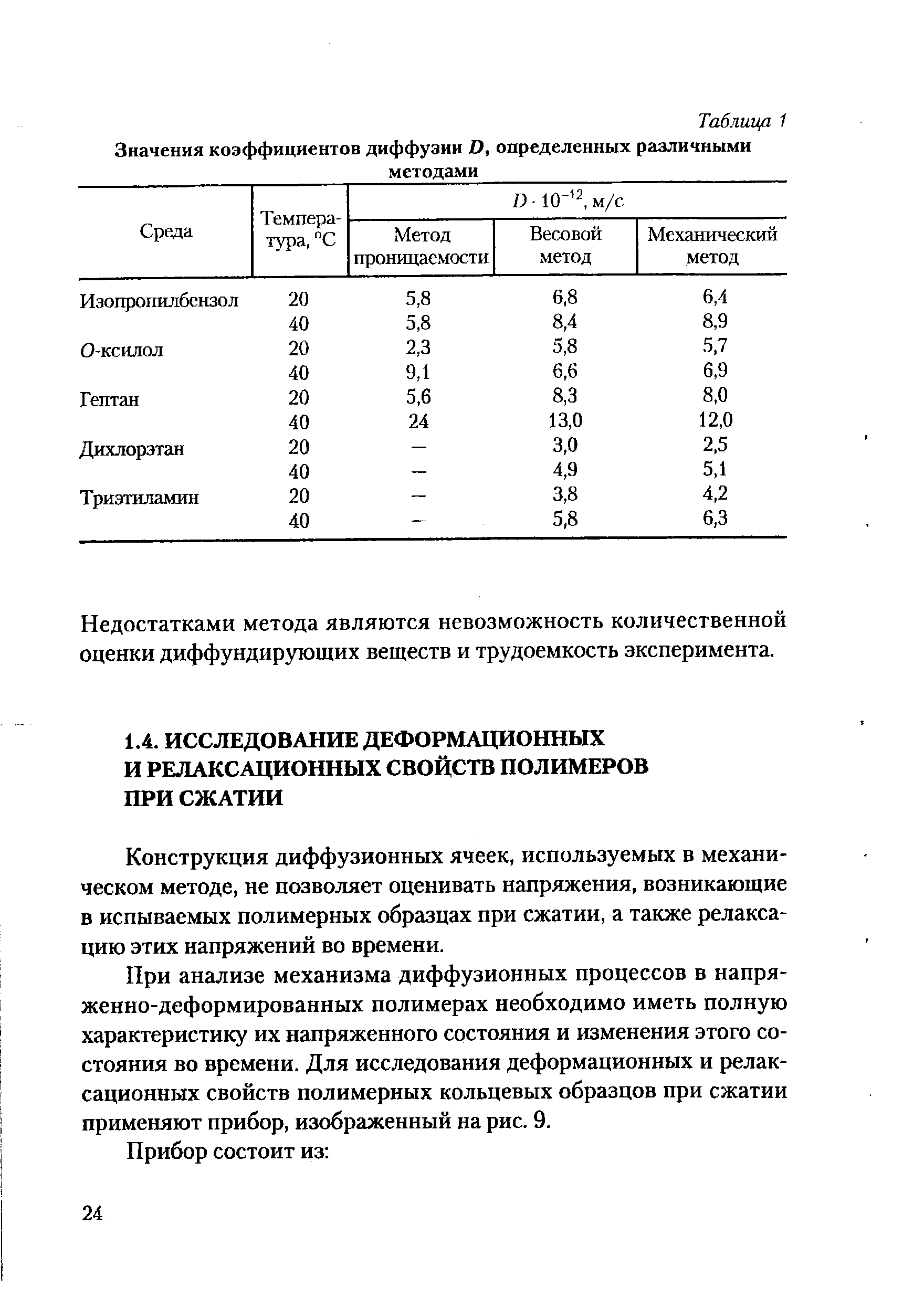 Конструкция диффузионных ячеек, используемых в механическом методе, не позволяет оценивать напряжения, возникающие в испываемых полимерных образцах при сжатии, а также релаксацию этих напряжений во времени.
