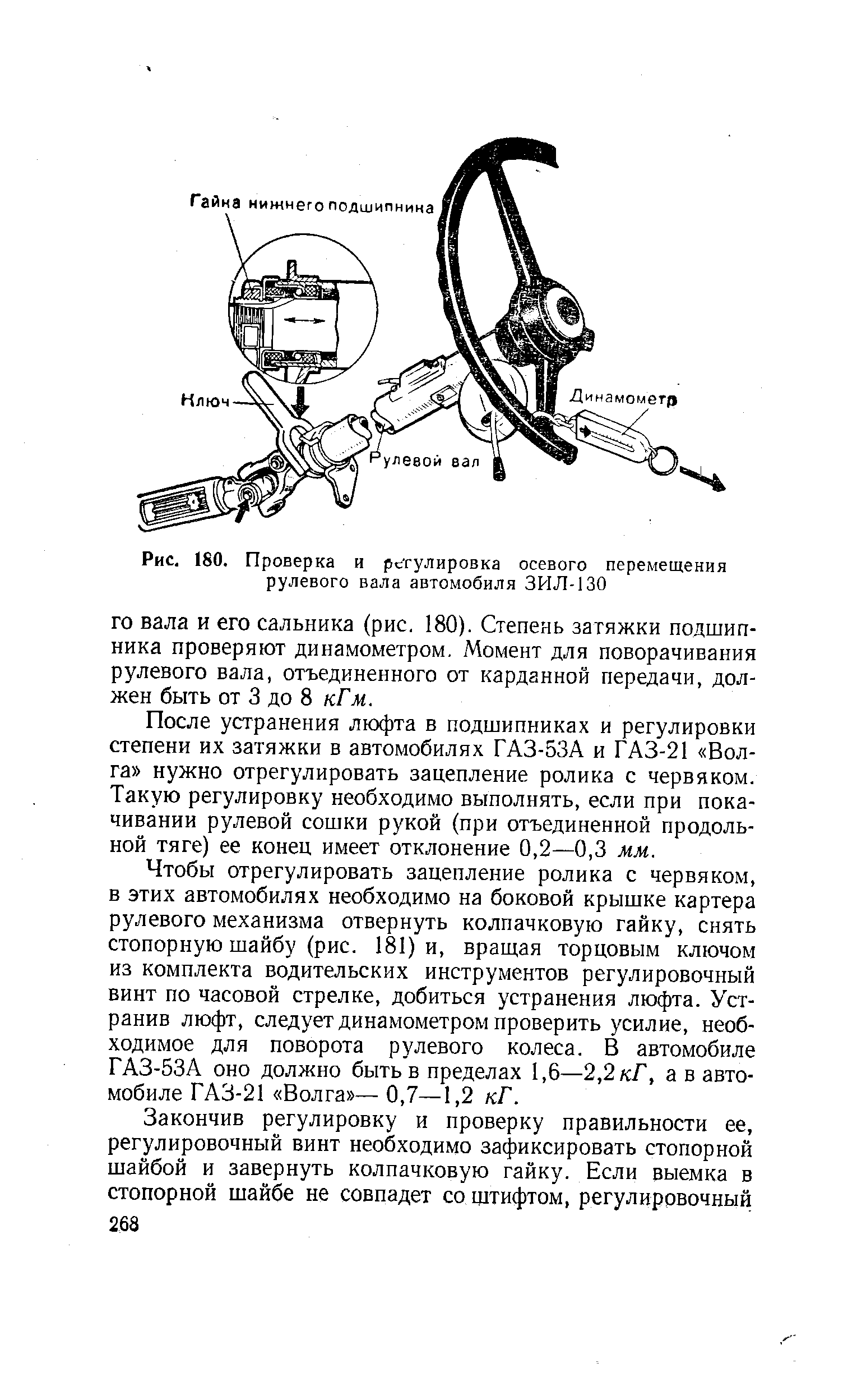 Технология устранения люфта в шарнирах рулевого привода