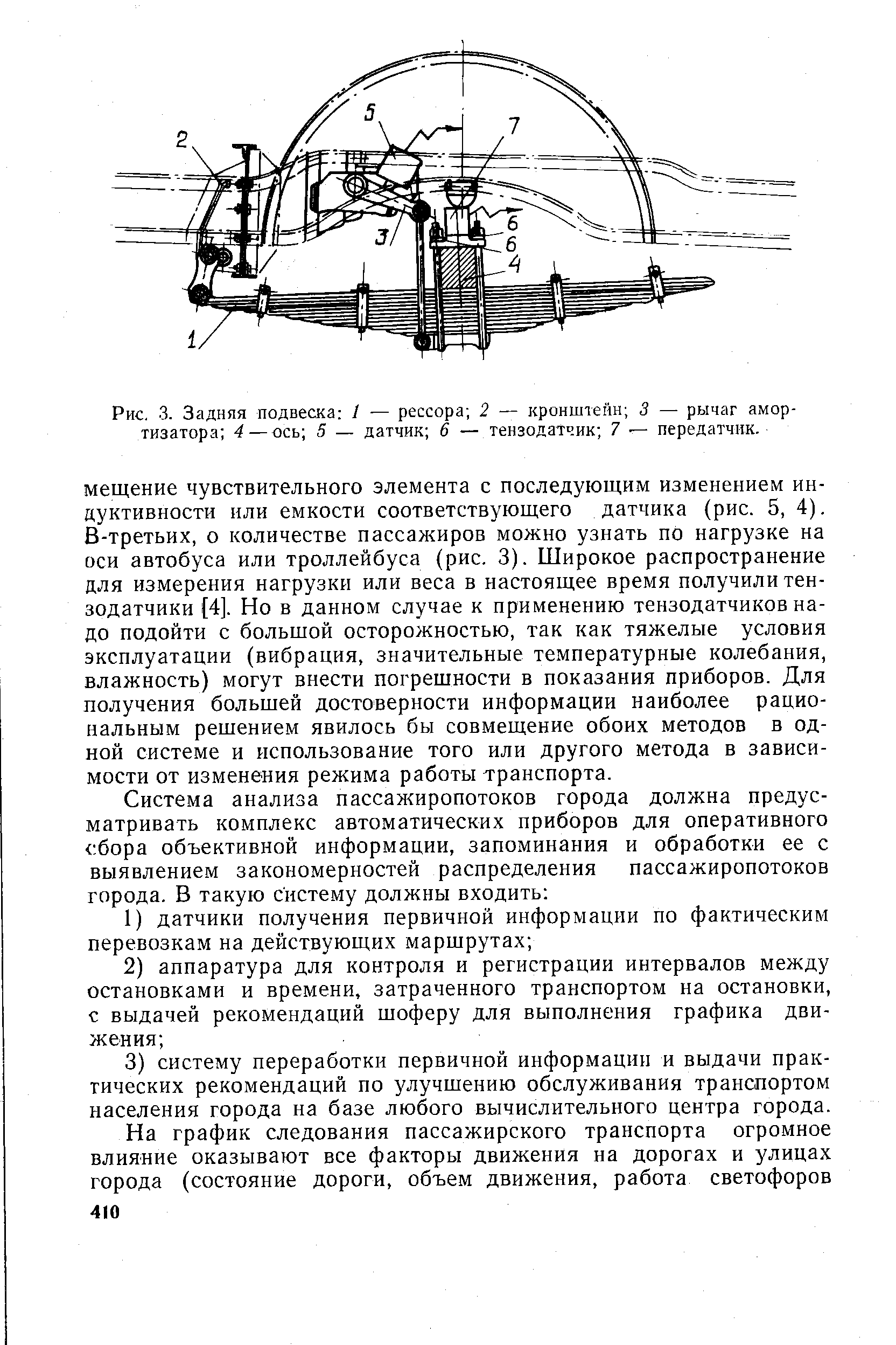 Рис. 3. Задняя подвеска 1 — рессора 2 — кронштейн 3 — рычаг амортизатора 4 —ось 5 — датчик 6 — тензодатчик 7 — передатчик.
