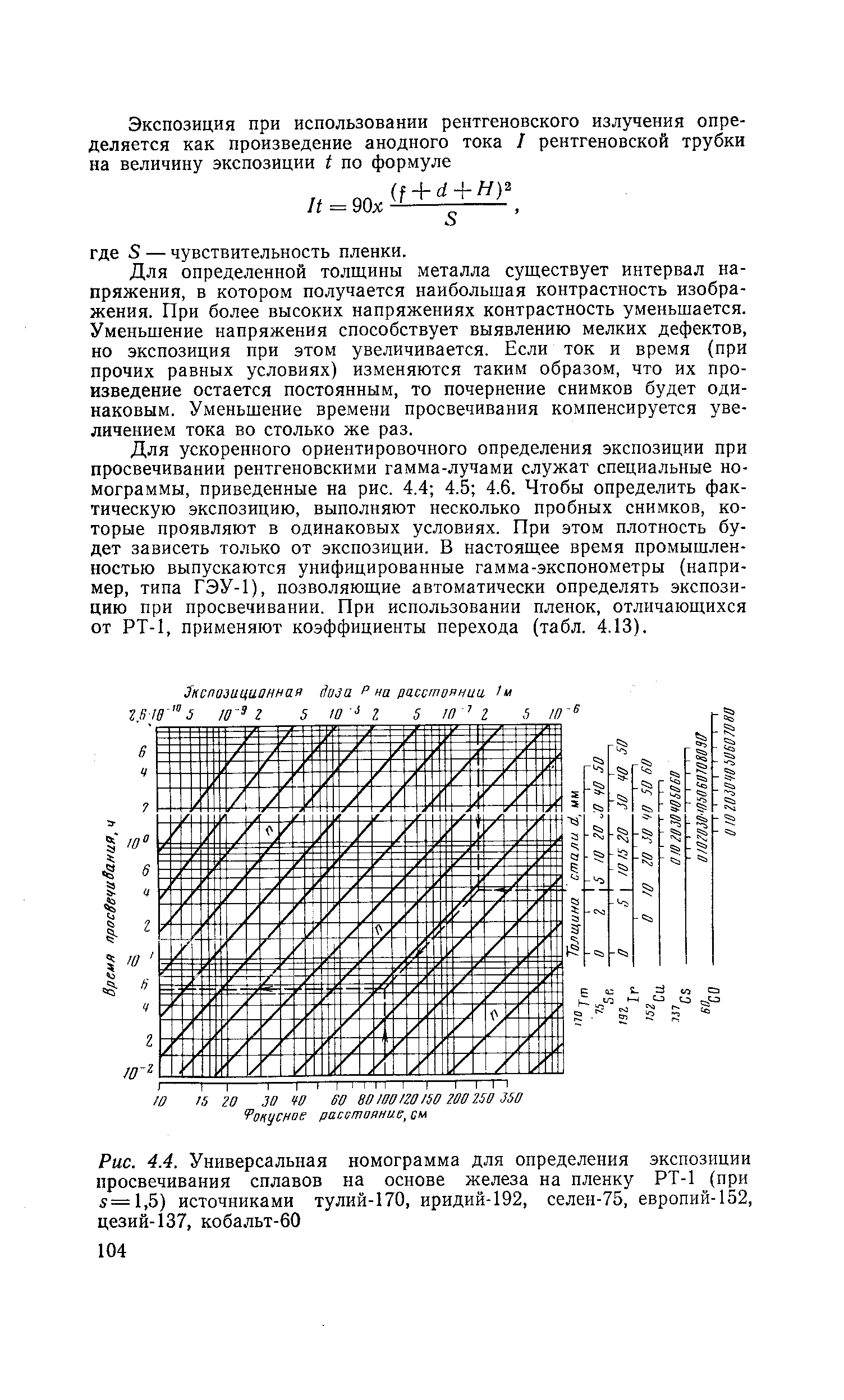 Рис. 4.4. Универсальная номограмма для определения экспозиции просвечивания сплавов на <a href="/info/498176">основе железа</a> на пленку РТ-1 (при 5=1,5) источниками тулий-170, иридий-192, селен-75, европий-152, цезий-137, кобальт-60
