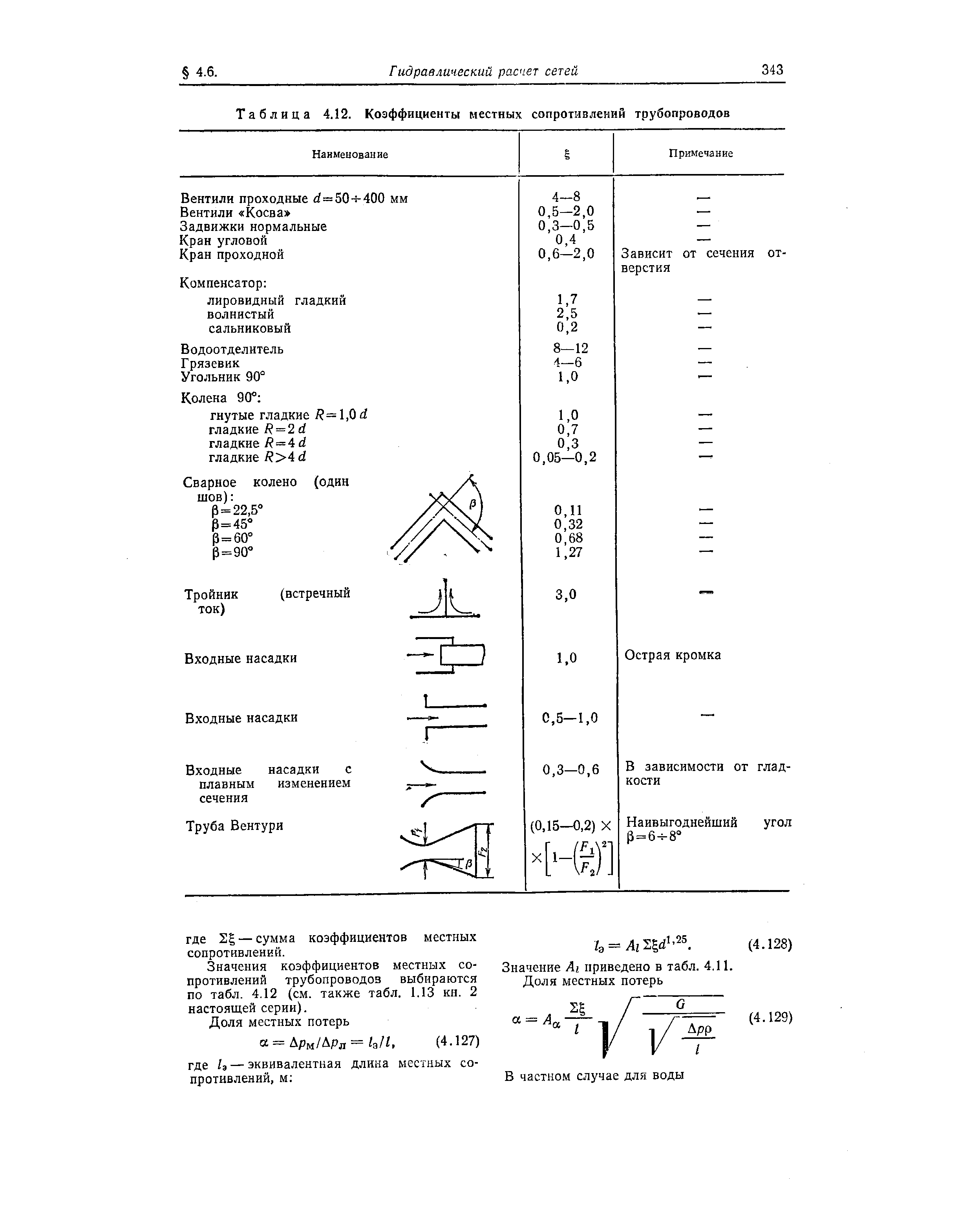 Сопротивление трубопровода. Коэффициенты местных сопротивлений трубопроводов таблица. Коэффициент гидравлического сопротивления трубопровода таблица. Таблица местных сопротивлений воздуховодов. Коэффициент сопротивления трубопровода таблица.