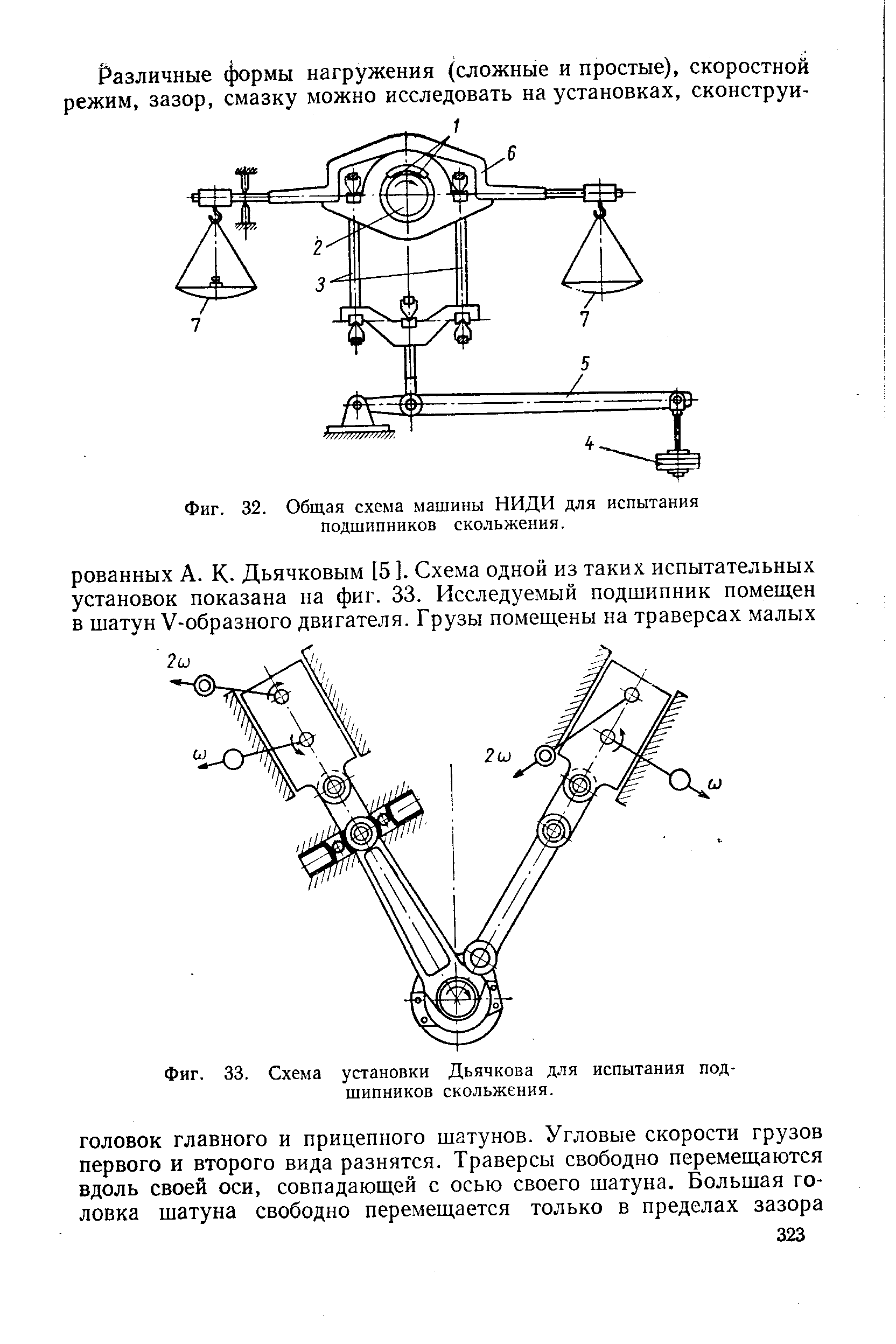 Фиг. 33. Схема установки Дьячкова для испытания подшипников скольжения.
