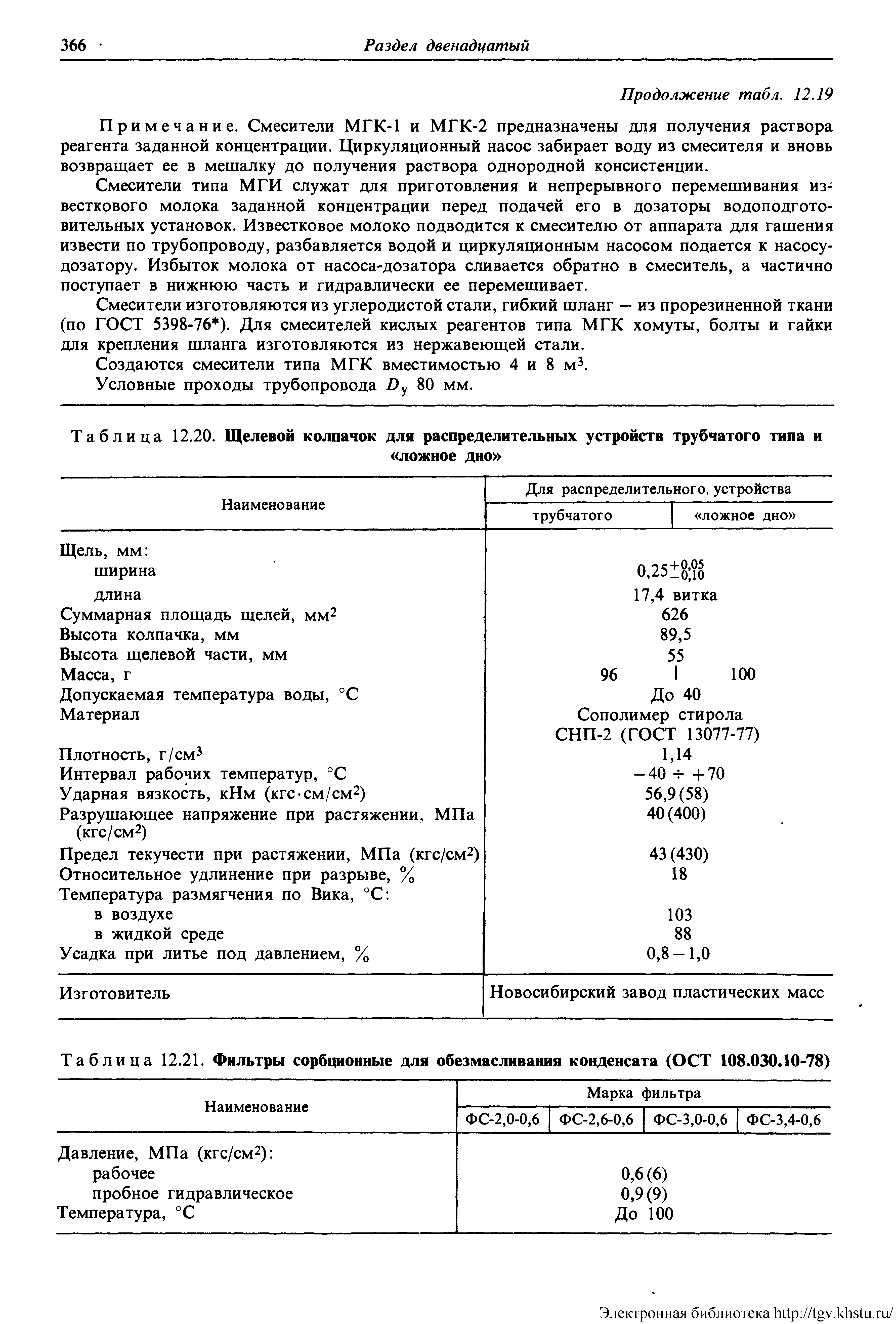 Таблица 12.21. Фильтры сорбционные для обезмасливания конденсата (ОСТ 108.030.10-78)
