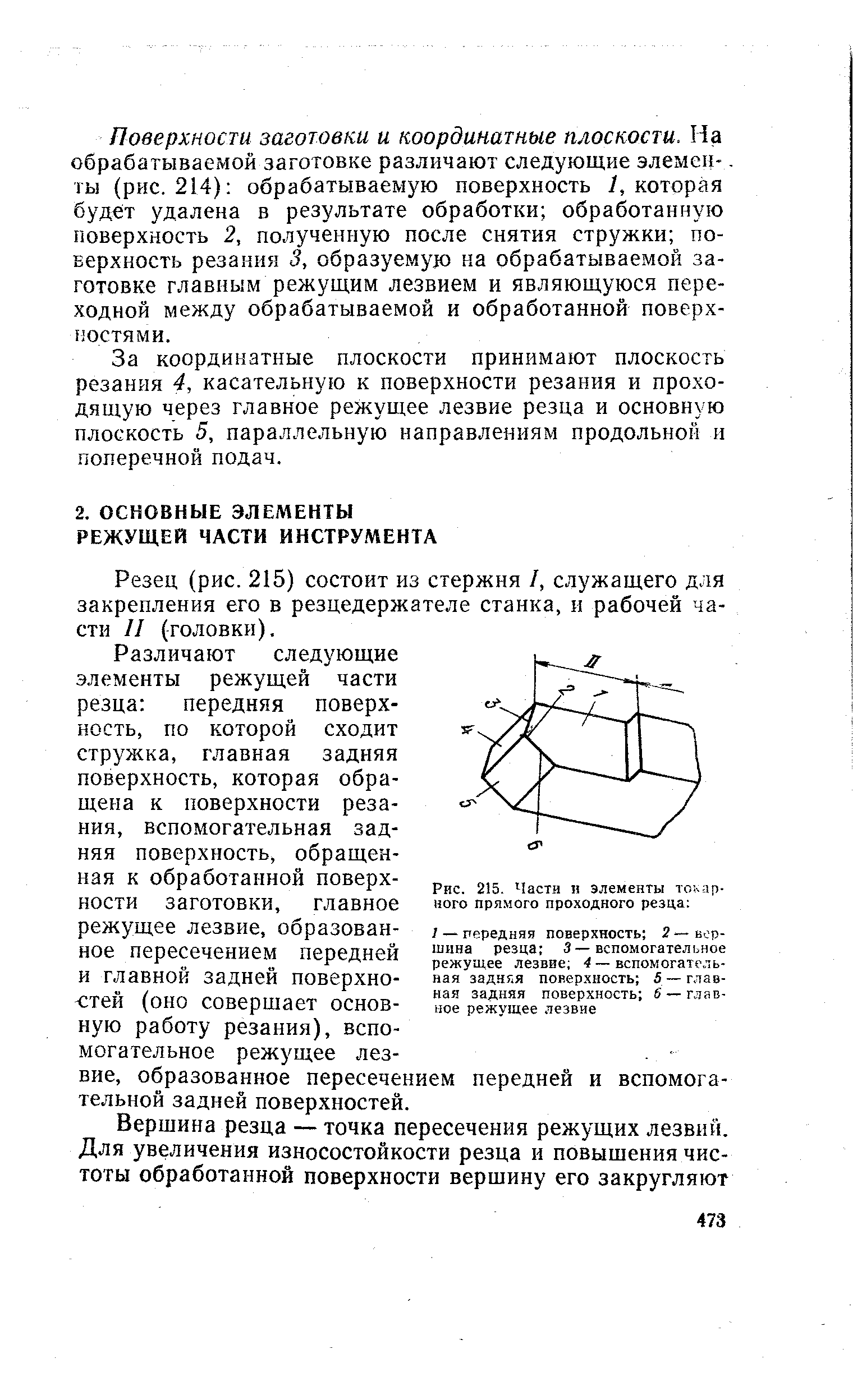 Резец (рис. 215) состоит из стержня /, служащего для закрепления его в резцедержателе станка, и рабочей части // (головки).
