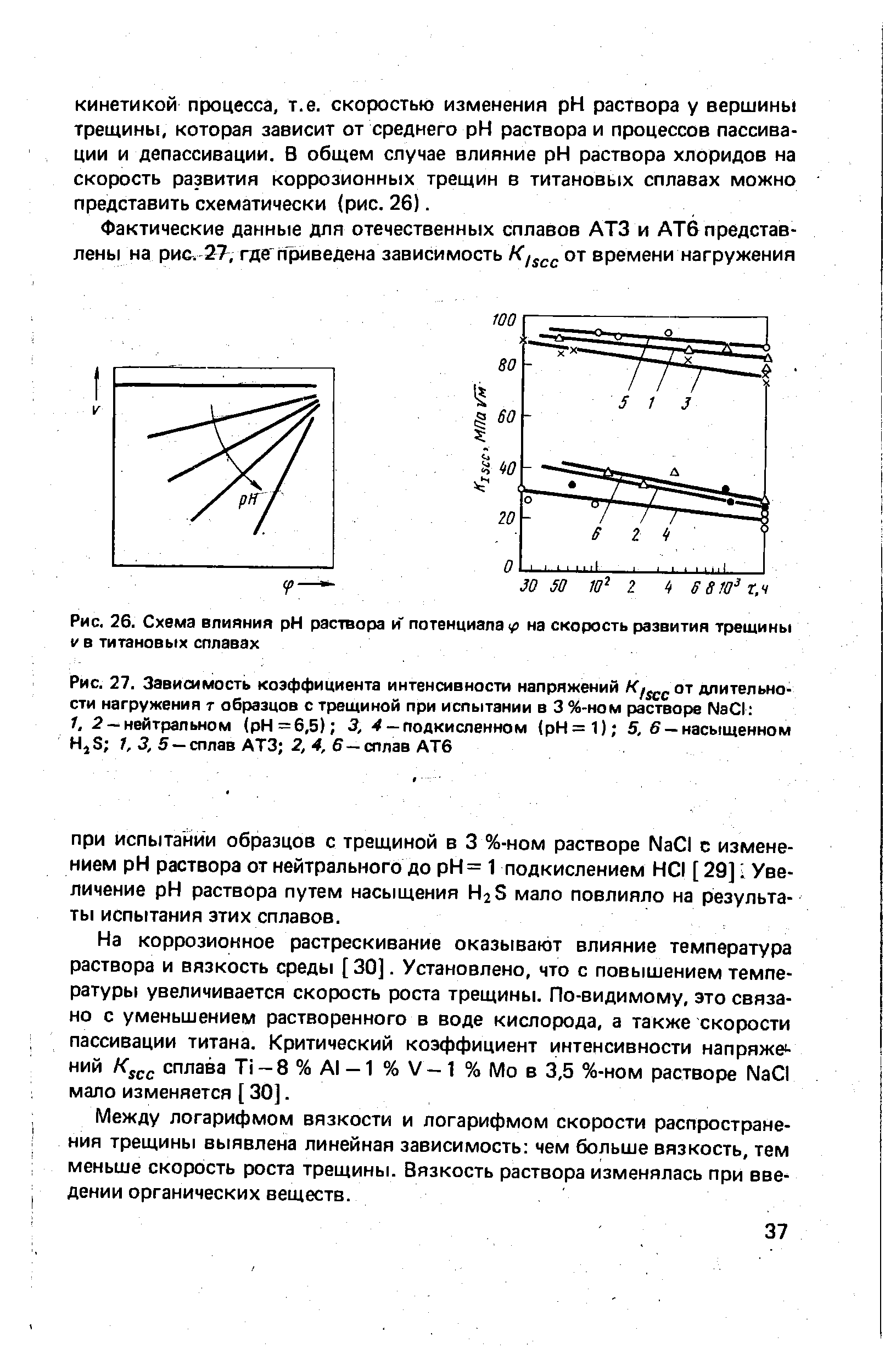 Рис. 26. Схема влияния pH раствора и потенциала на <a href="/info/28858">скорость развития трещины</a> V в титановых сплавах
