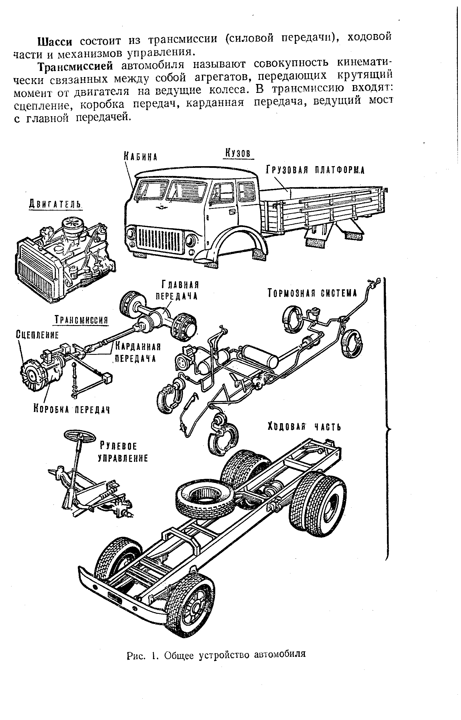 Общее устройство автомобиля камаз