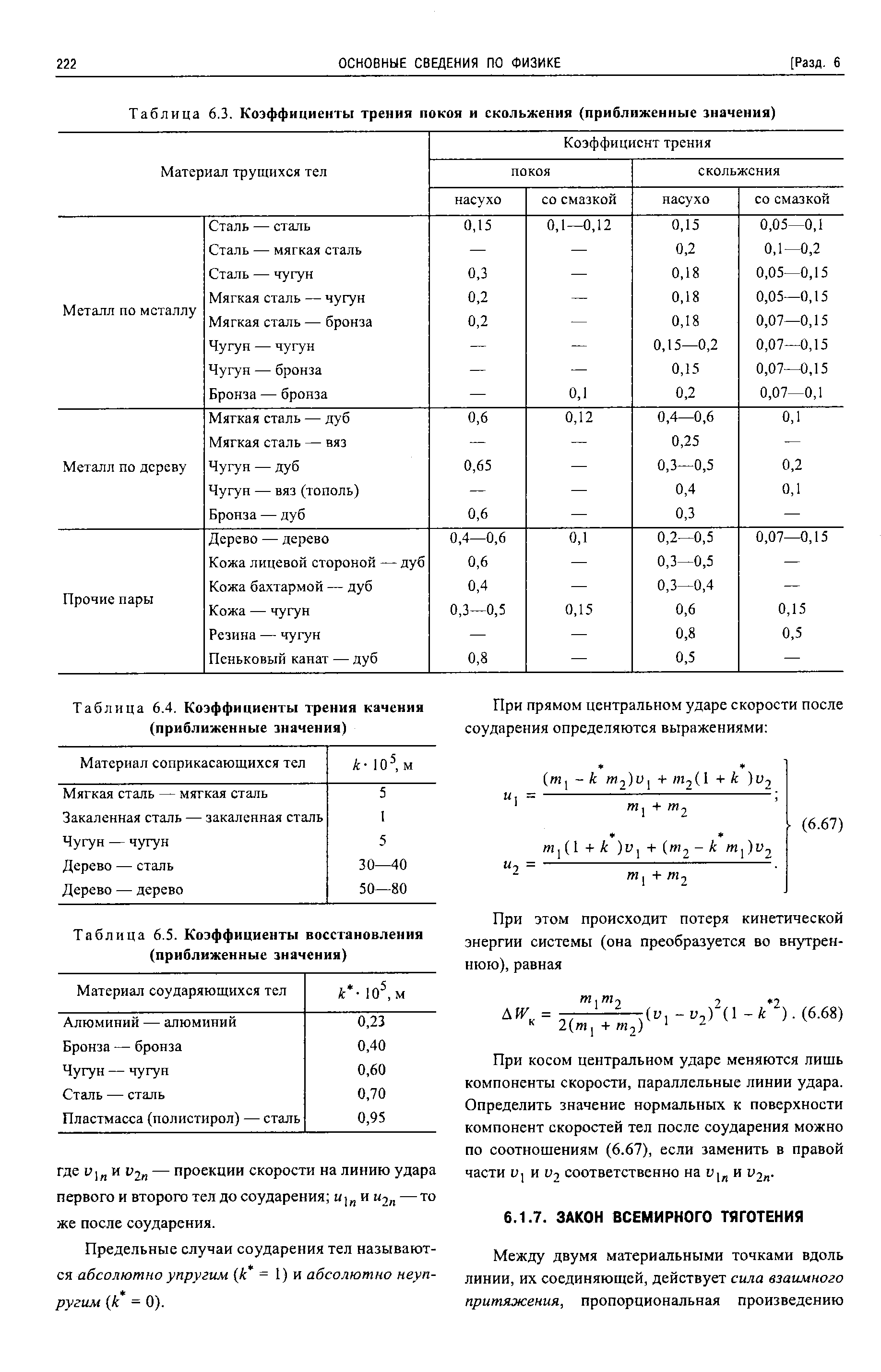 Коэффициент трения качения