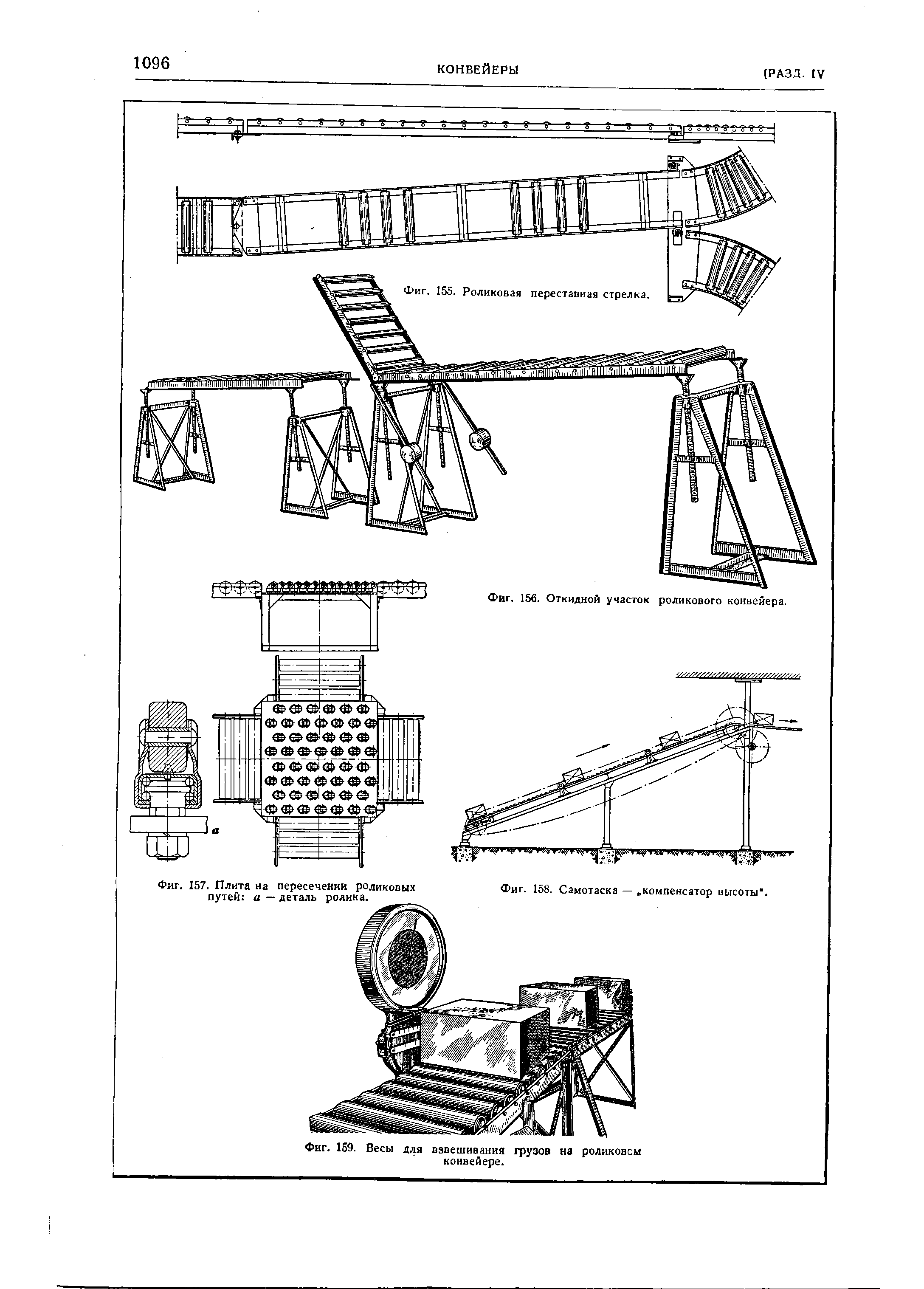 Фиг. 158. Самотаска — компенсатор высоты".
