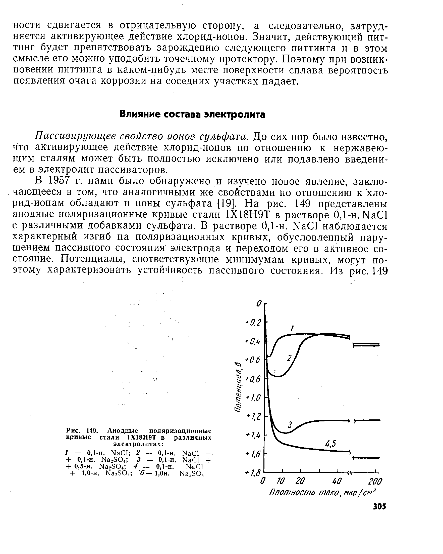 Пассивирующее свойство ионов сульфата. До сих пор было известно, что активирующее действие хлорид-ионов по отношению к нержавеющим сталям может быть полностью исключено или подавлено введением в электролит пассиваторов.
