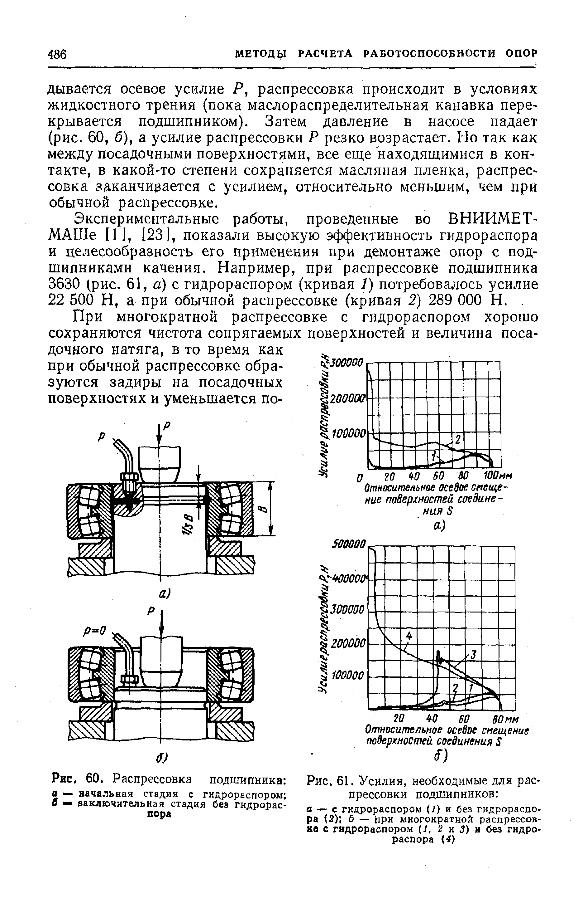 Экспериментальные работы, проведенные во ВНИИМЕТ-МАШе [I], [23], показали высокую эффективность гидрораспора и целесообразность его применения при демонтаже опор с подшипниками качения. Например, при распрессовке подшипника 3630 (рис. 61, а) с гидрораспором (кривая 1) потребовалось усилие 22 500 Н, а при обычной распрессовке (кривая 2) 289 ООО Н.. 
