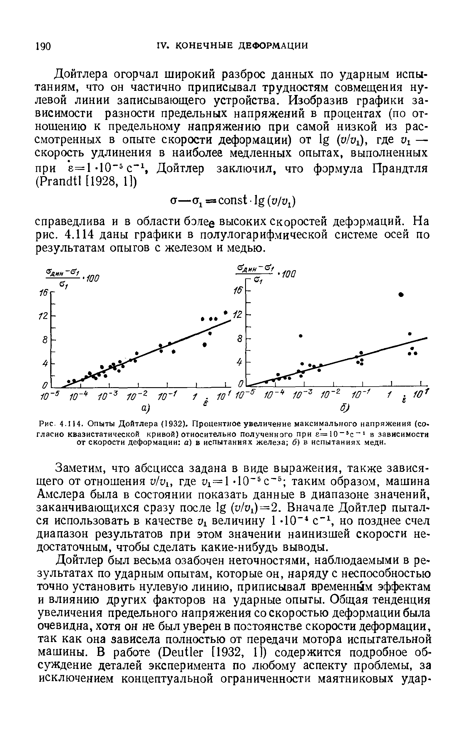 Рис. 4.1 И. Опыты Дойтлера (1932). Процентное увеличение <a href="/info/25418">максимального напряжения</a> (со гласно квазнстатнческой кривой) относительно полученного при е=10 с в зависимости от <a href="/info/420">скорости деформации</a> а) в испытаниях железа б) в испытаниях меди.
