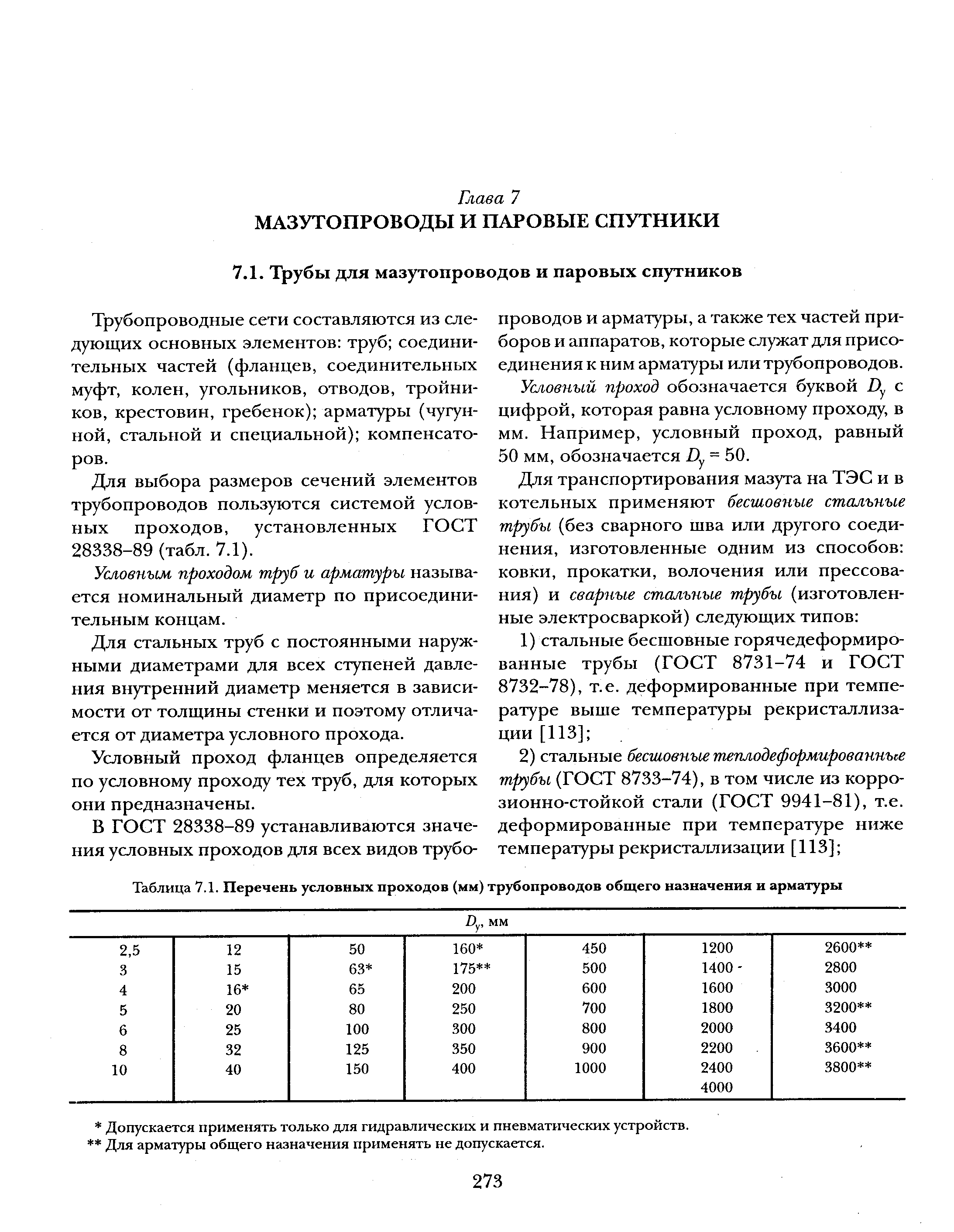 Трубопроводные сети составляются из следующих основных элементов труб соединительных частей (фланцев, соединительных муфт, колен, угольников, отводов, тройников, крестовин, гребенок) арматуры (чугунной, стальной и специальной) компенсаторов.
