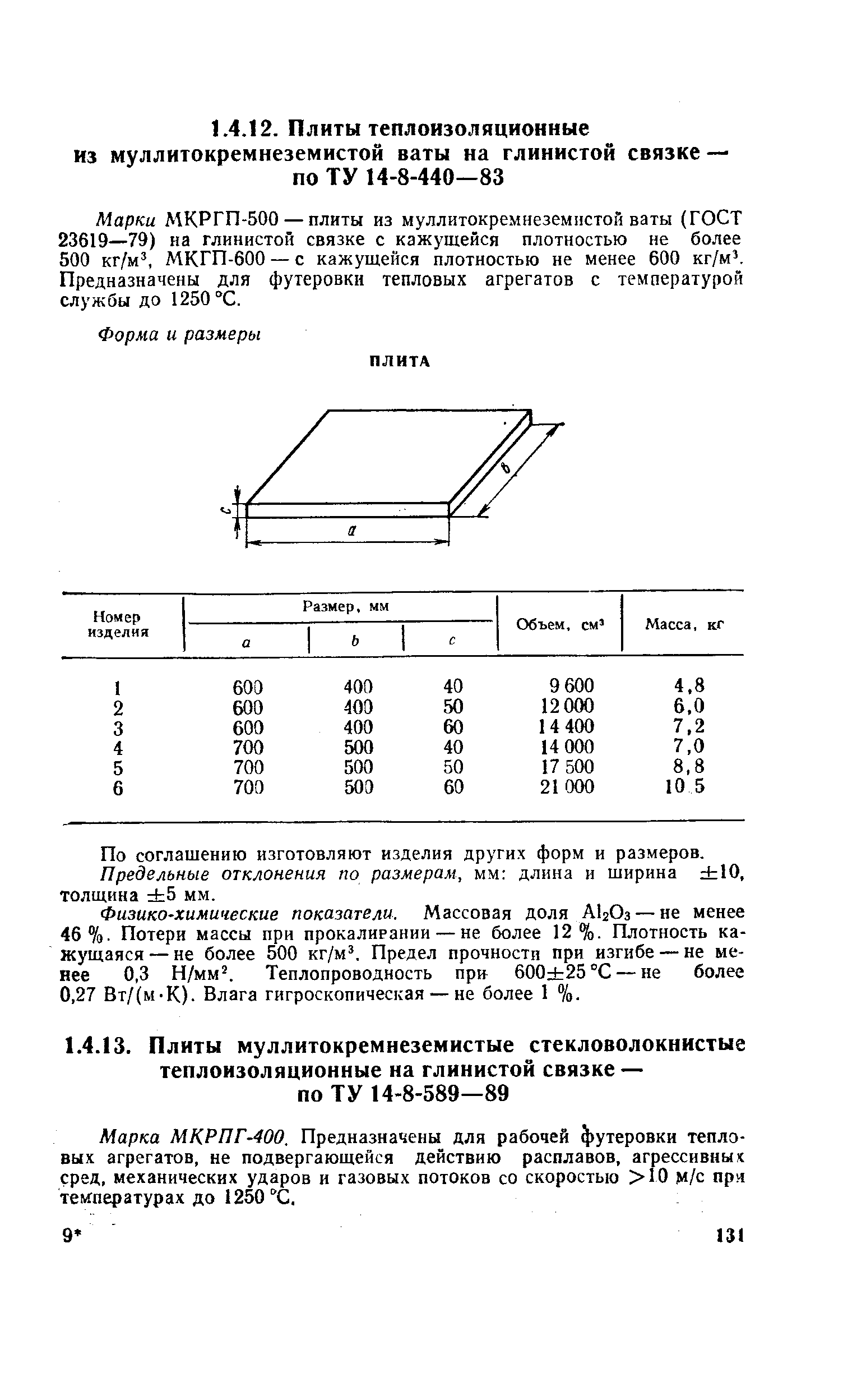 Марки Л КРГП-500 — плиты из муллитокремнеземистой ваты (ГОСТ 23619—79) на глинистой связке с кажущейся плотностью не более 500 кг/м МКГП-600 — с кажущейся плотностью не менее 600 кг/м . Предназначены для футеровки тепловых агрегатов с температурой службы до 1250 °С.
