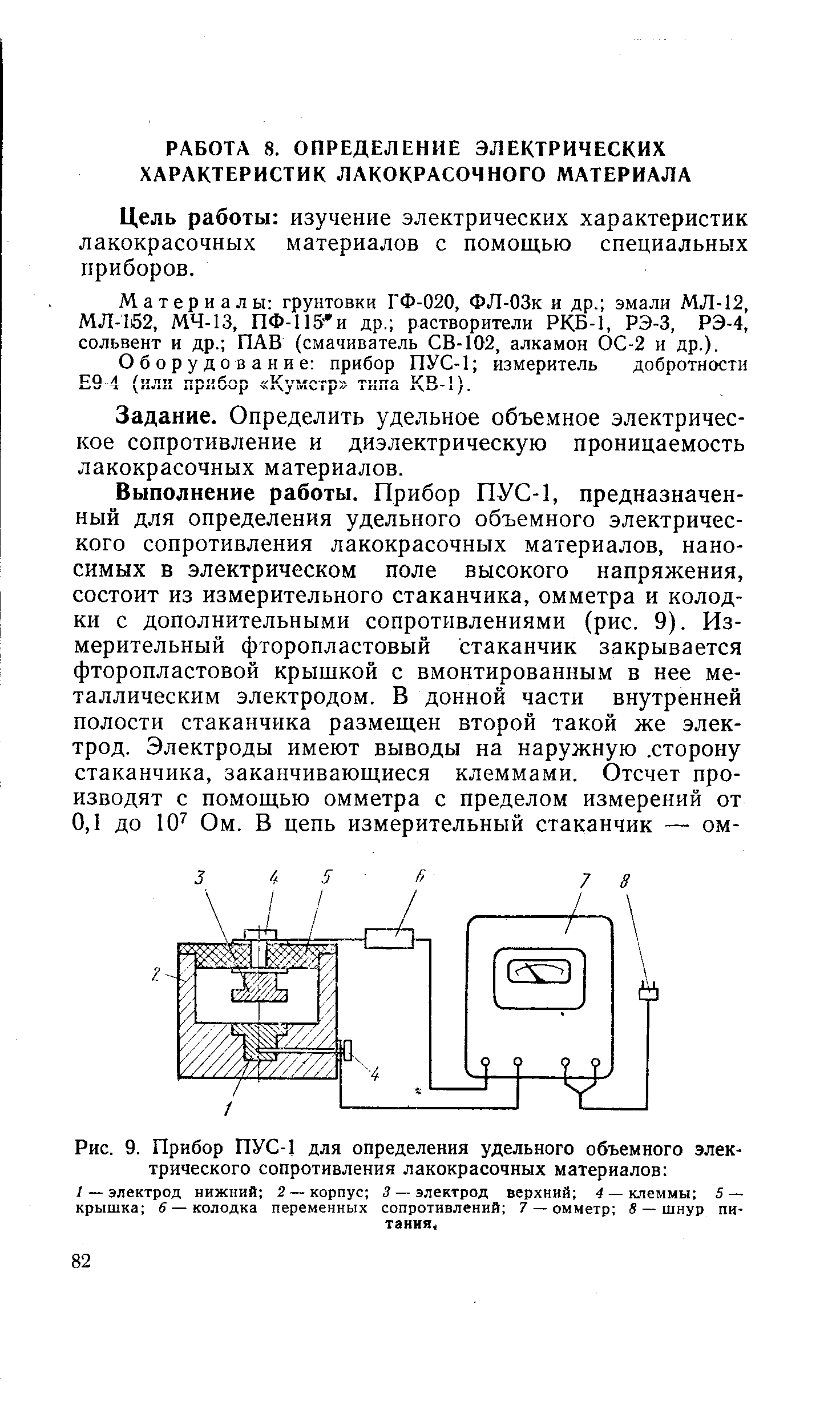Рис. 9. Прибор ПУС-1 для определения удельного объемного <a href="/info/19019">электрического сопротивления</a> лакокрасочных материалов 
