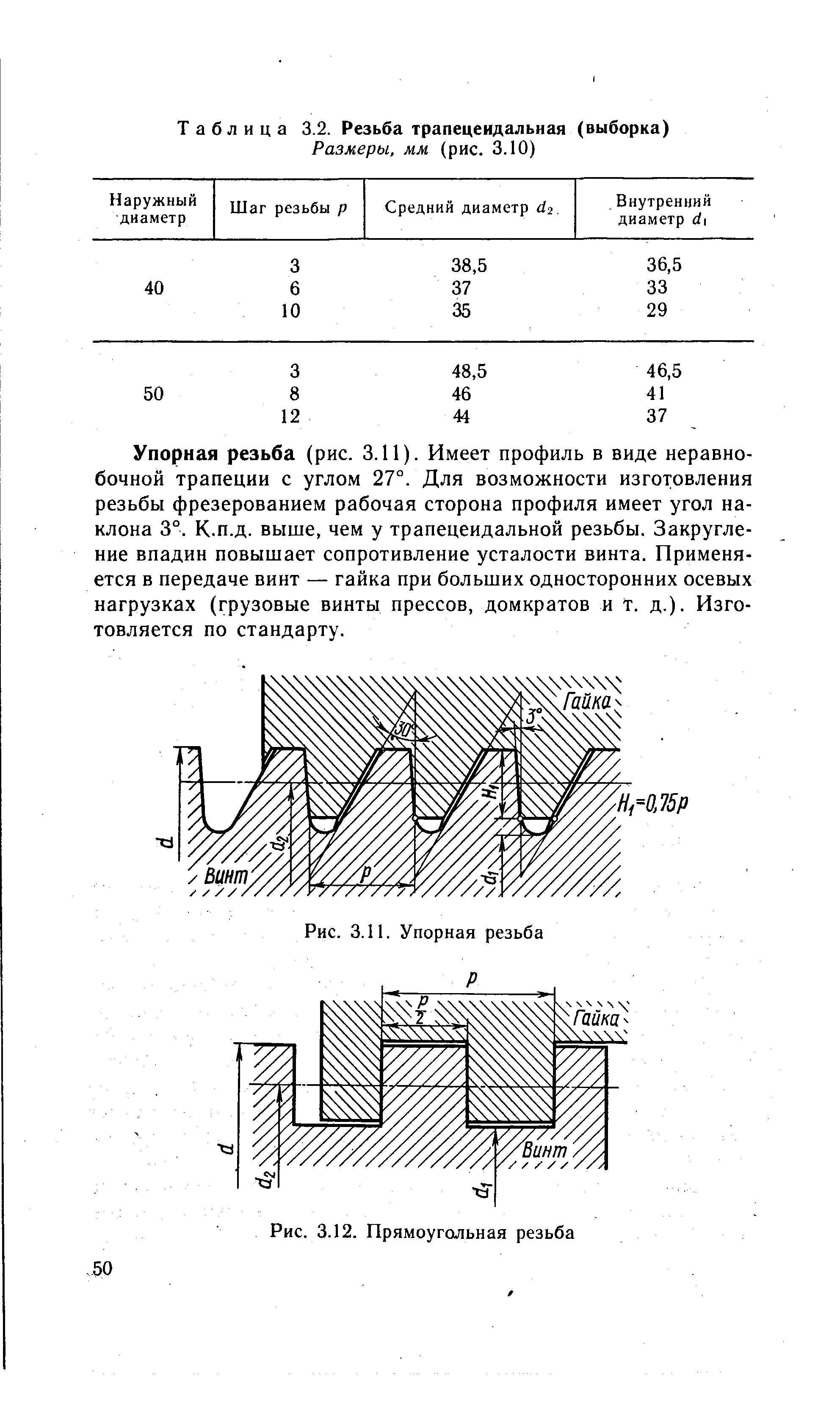 Таблица 3.2. Резьба трапецеидальная (выборка)
