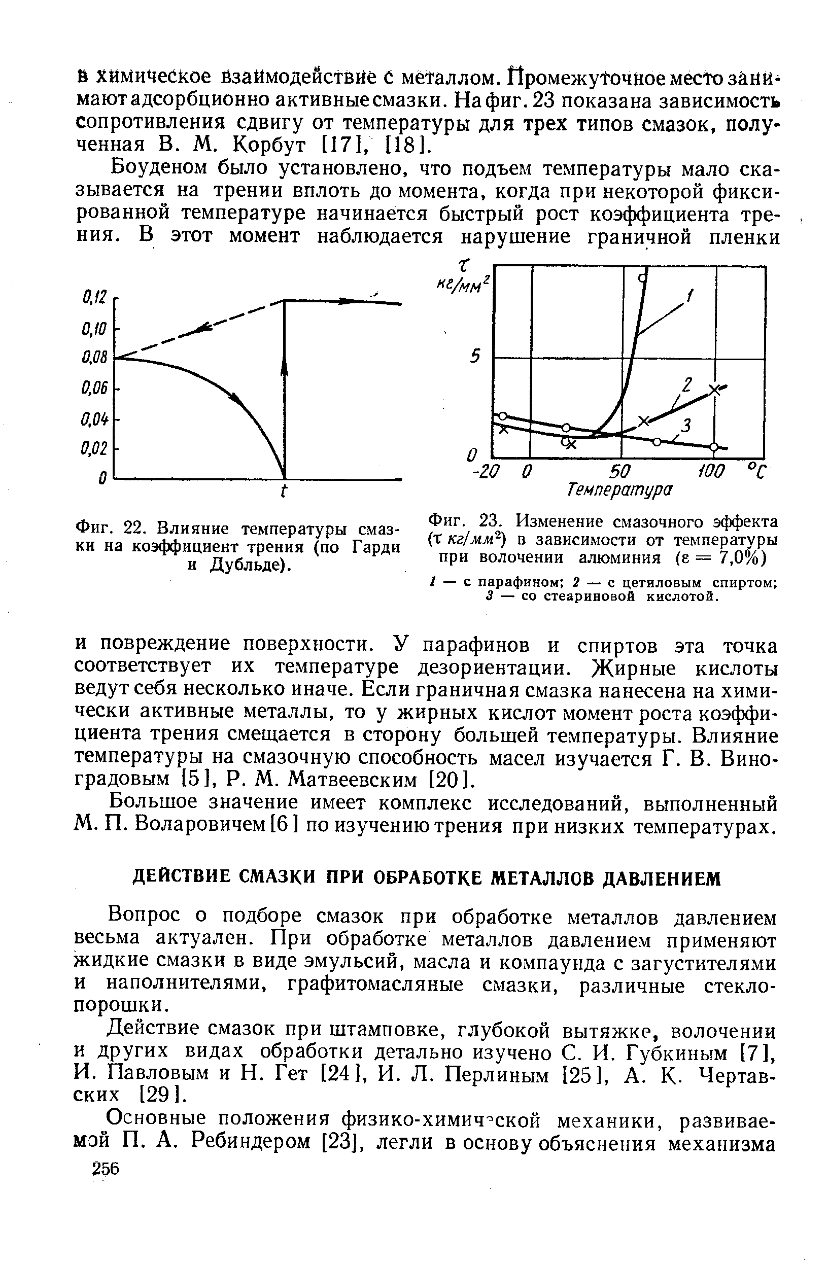 Температура смазок