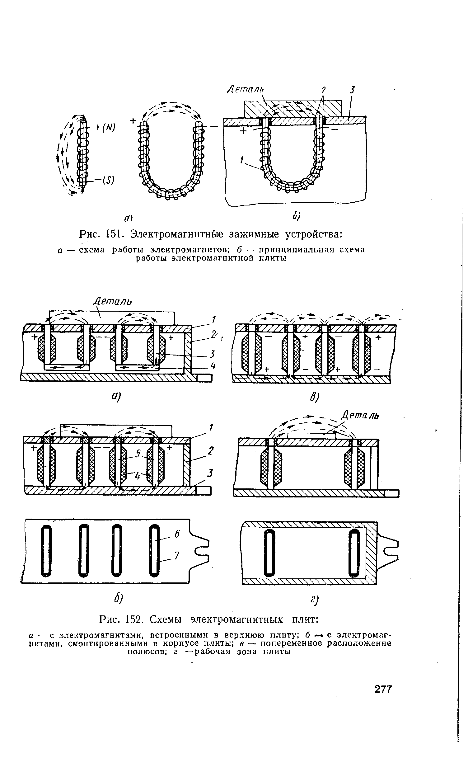 Схема подключения электромагнитной плиты