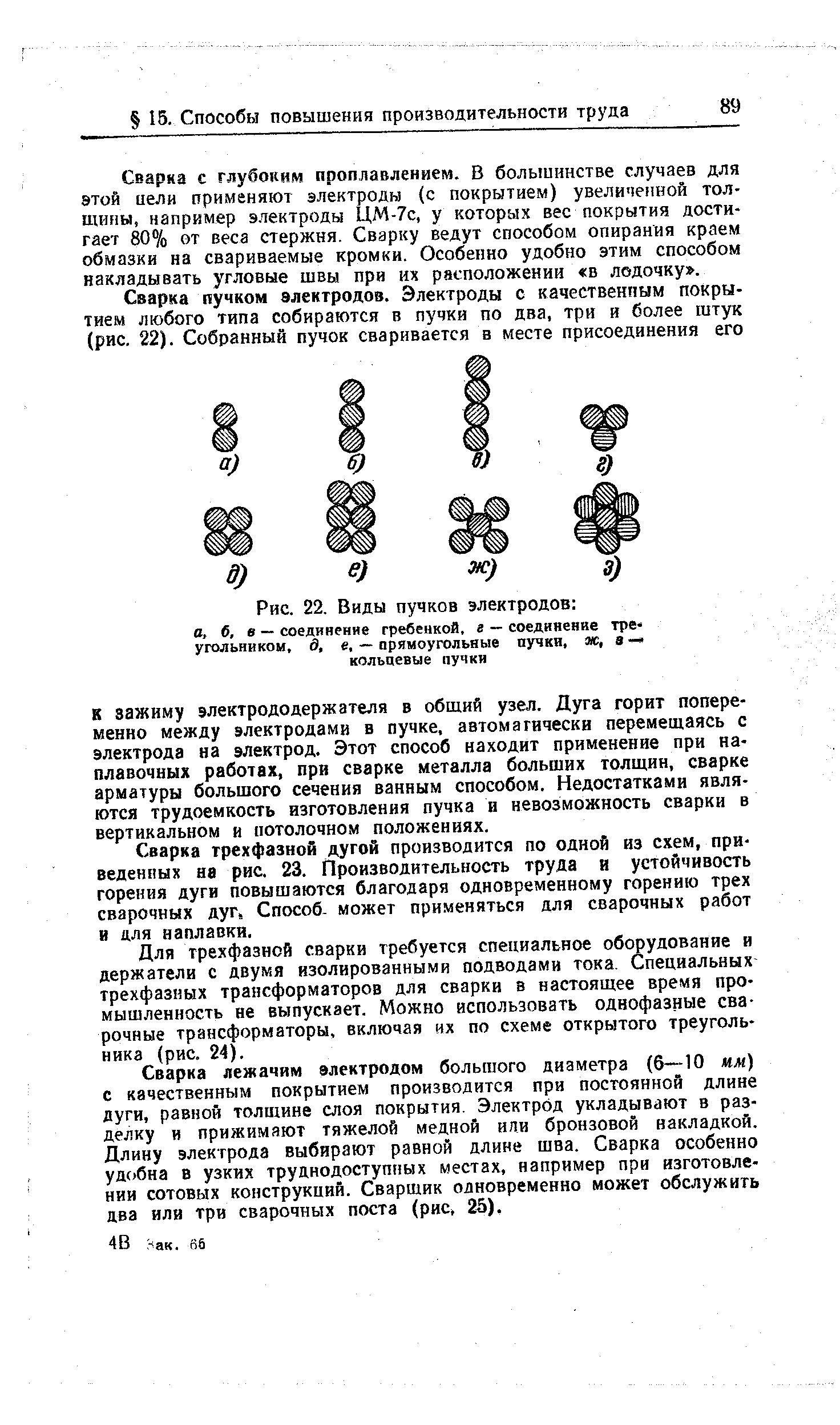 Рис. 22. Виды пучков электродов а, 6, в — соединение гребенкой, в — соединение треугольником, д, е, — прямоугольные пучки, ж, в—> кольцевые пучки
