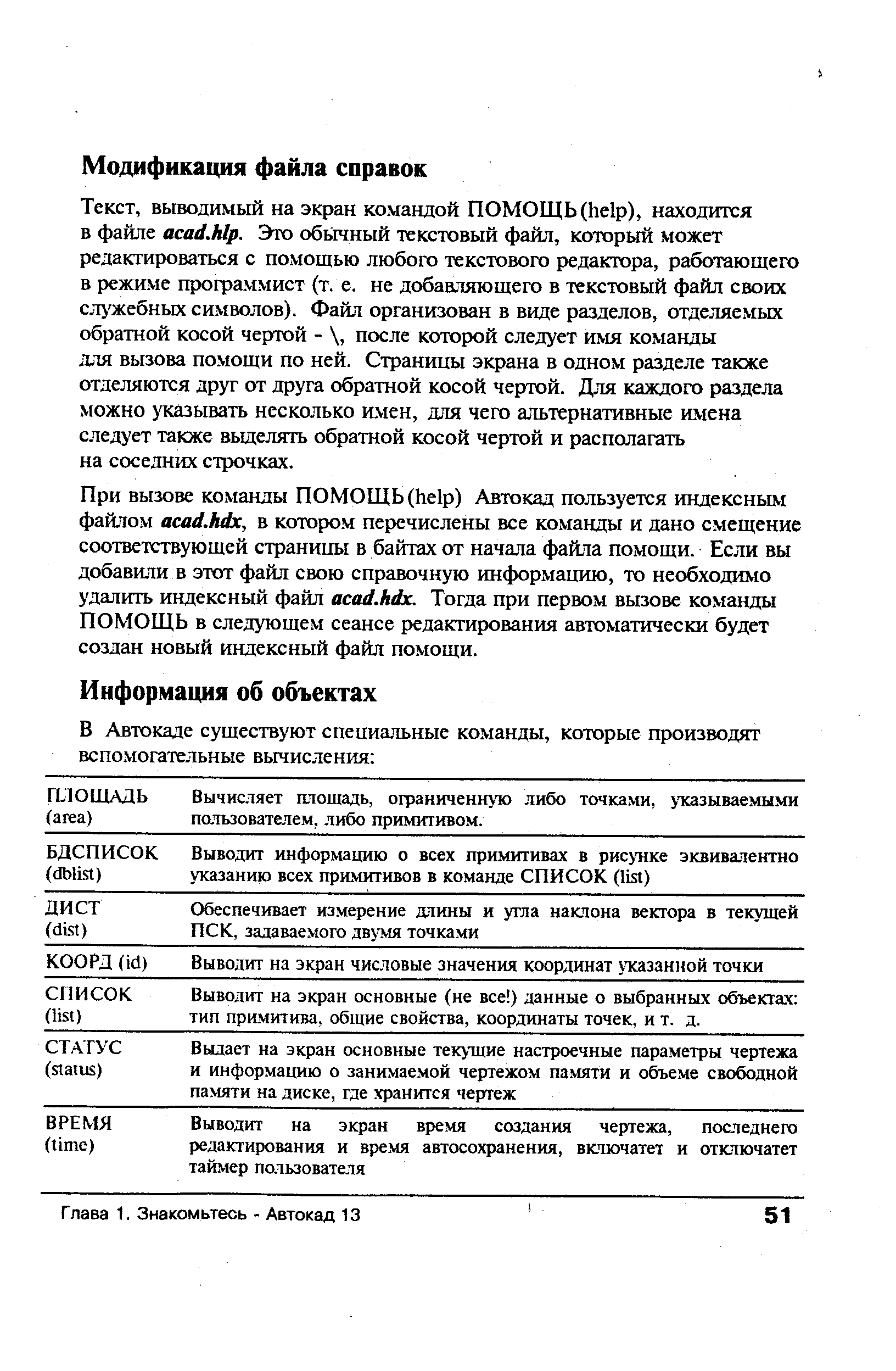 СПИСОК Выводит на экран основные (не все ) данные о выбранных объектах (list) тип примитива, общие свойства, координаты точек, и т. д.
