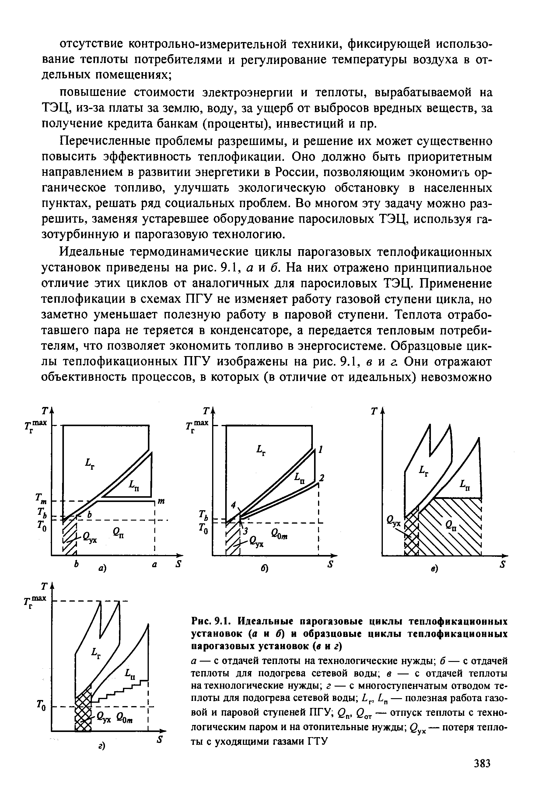 Рис. 9.1. Идеальные <a href="/info/901">парогазовые циклы</a> теплофикационных установок (а и б) и образцовые циклы теплофикационных парогазовых установок (в и г)
