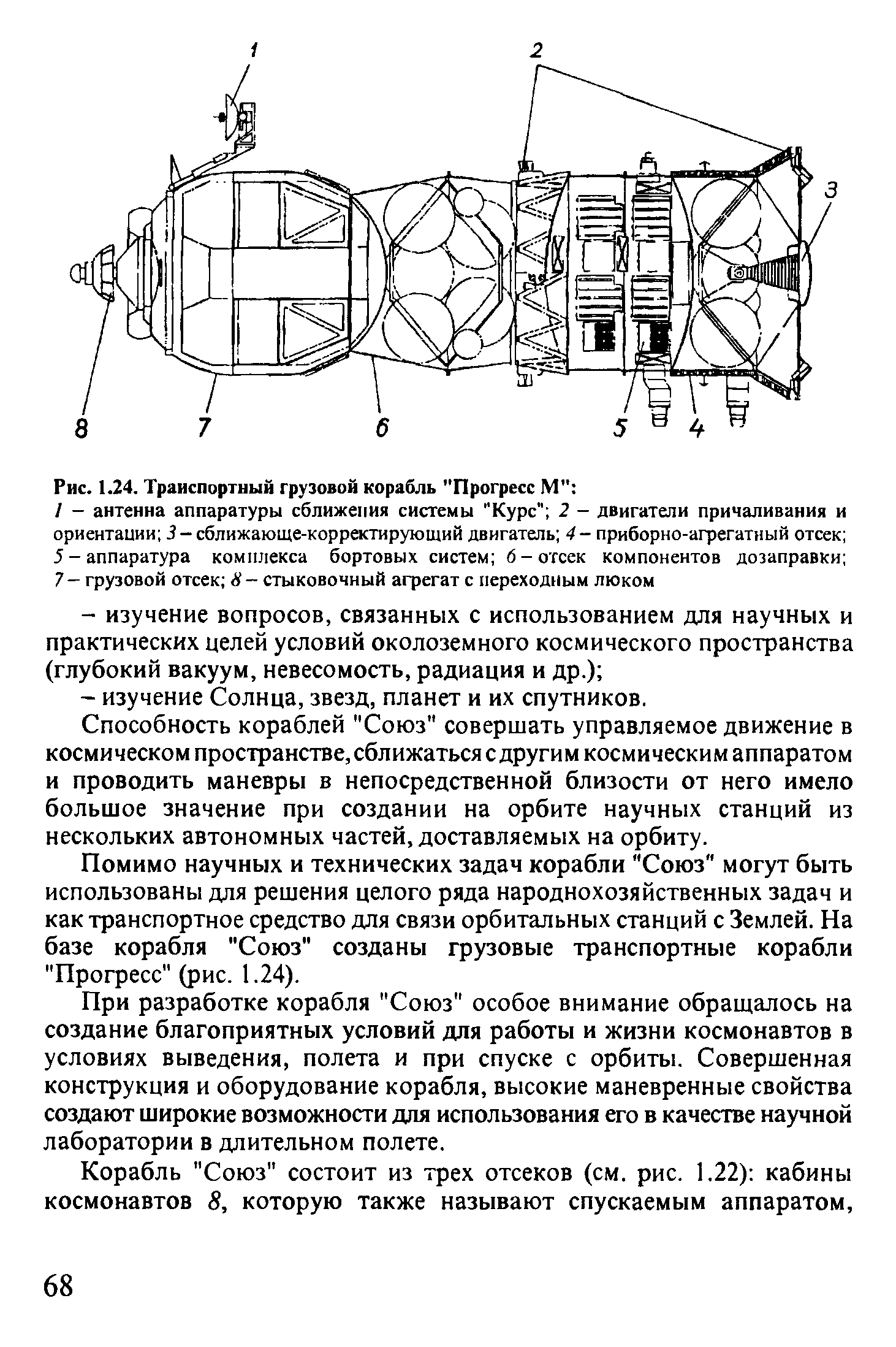 Корабль прогресс схема