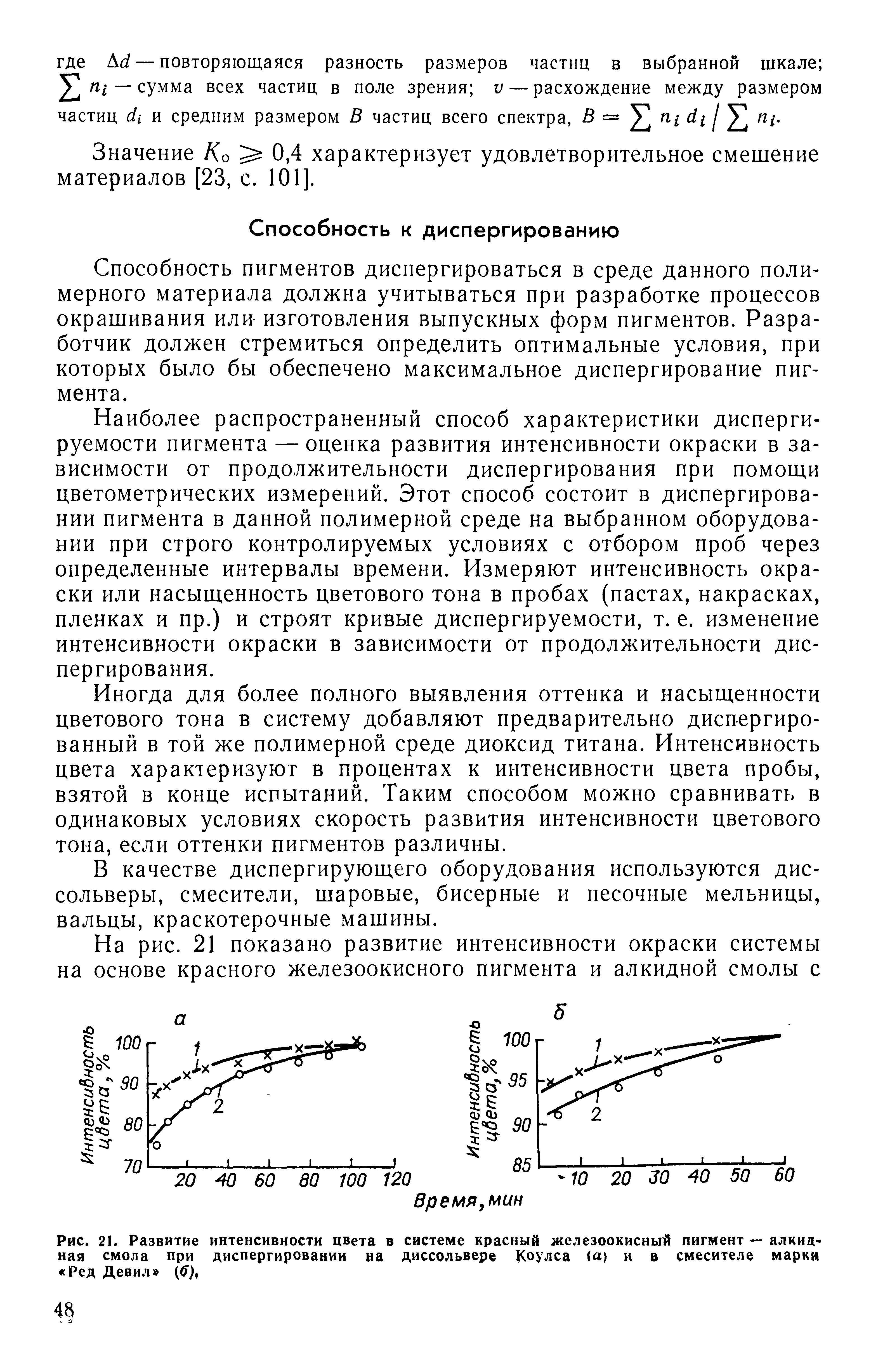 Способность пигментов диспергироваться в среде данного полимерного материала должна учитываться при разработке процессов окрашивания или изготовления выпускных форм пигментов. Разработчик должен стремиться определить оптимальные условия, при которых было бы обеспечено максимальное диспергирование пигмента.
