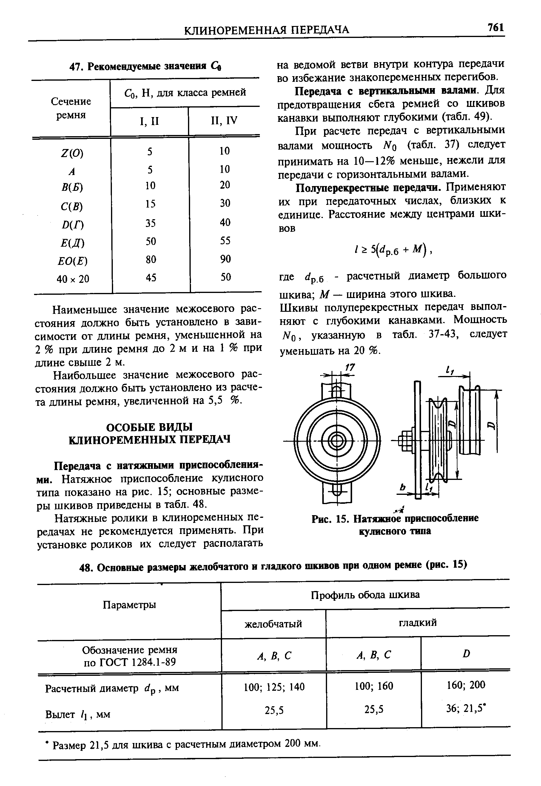 Передача с натяжньшн приспособлениями. Натяжное приспособление кулисного типа показано на рис. 15 основные размеры шкивов приведены в табл. 48.

