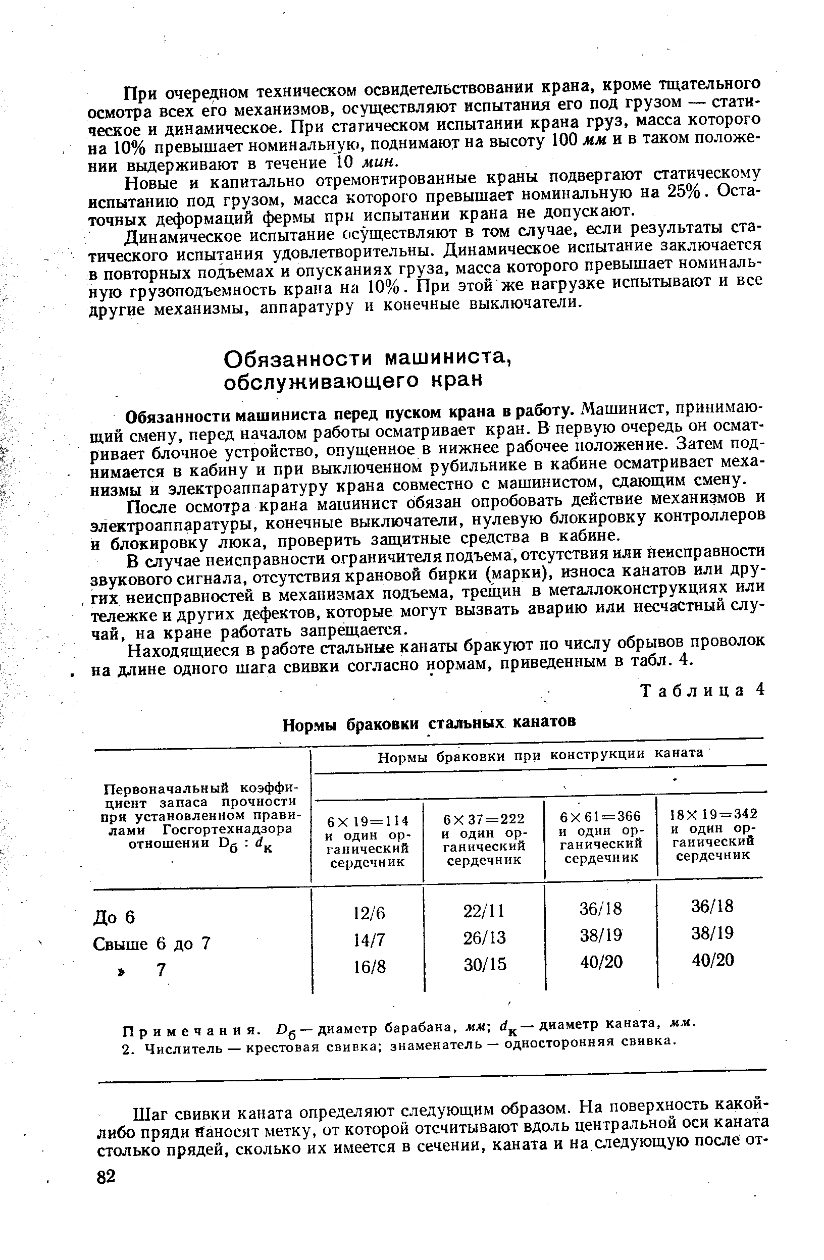 Обязанности машиниста перед пуском крана в работу. Машинист, принимающий смену, перед Началом работы осматривает кран. В первую очередь он осматривает блочное устройство, опущенное в нижнее рабочее положение. Затем поднимается в кабину и при выключенном рубильнике в кабине осматривает механизмы и электроаппаратуру крана совместно с машинистом, сдающим смену.
