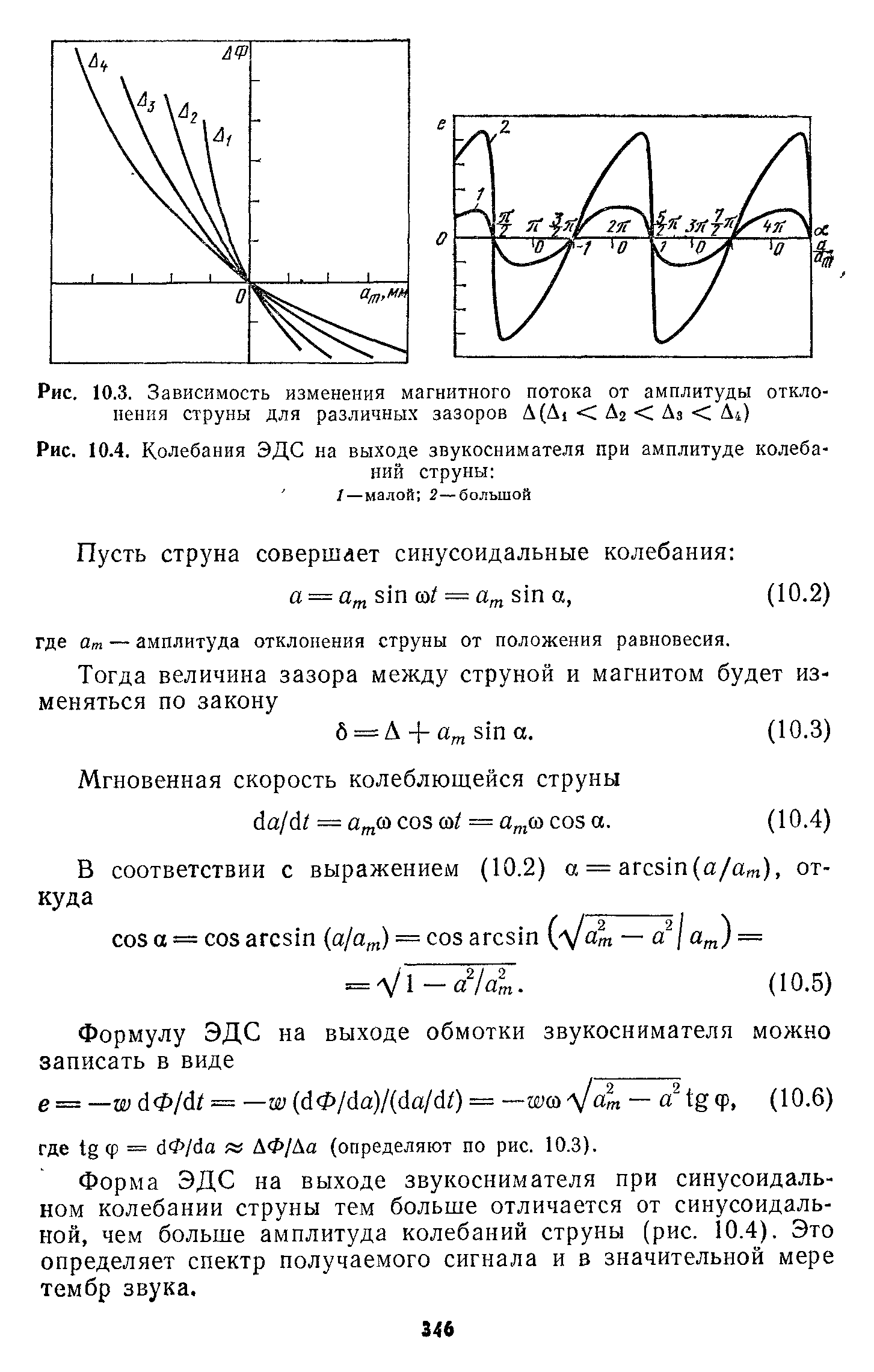 Амплитуда аномалий на диаграммах гк зависит от