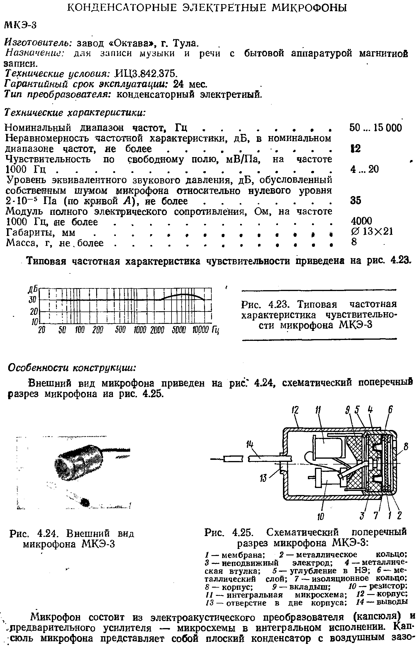 Мкэ 271 схема