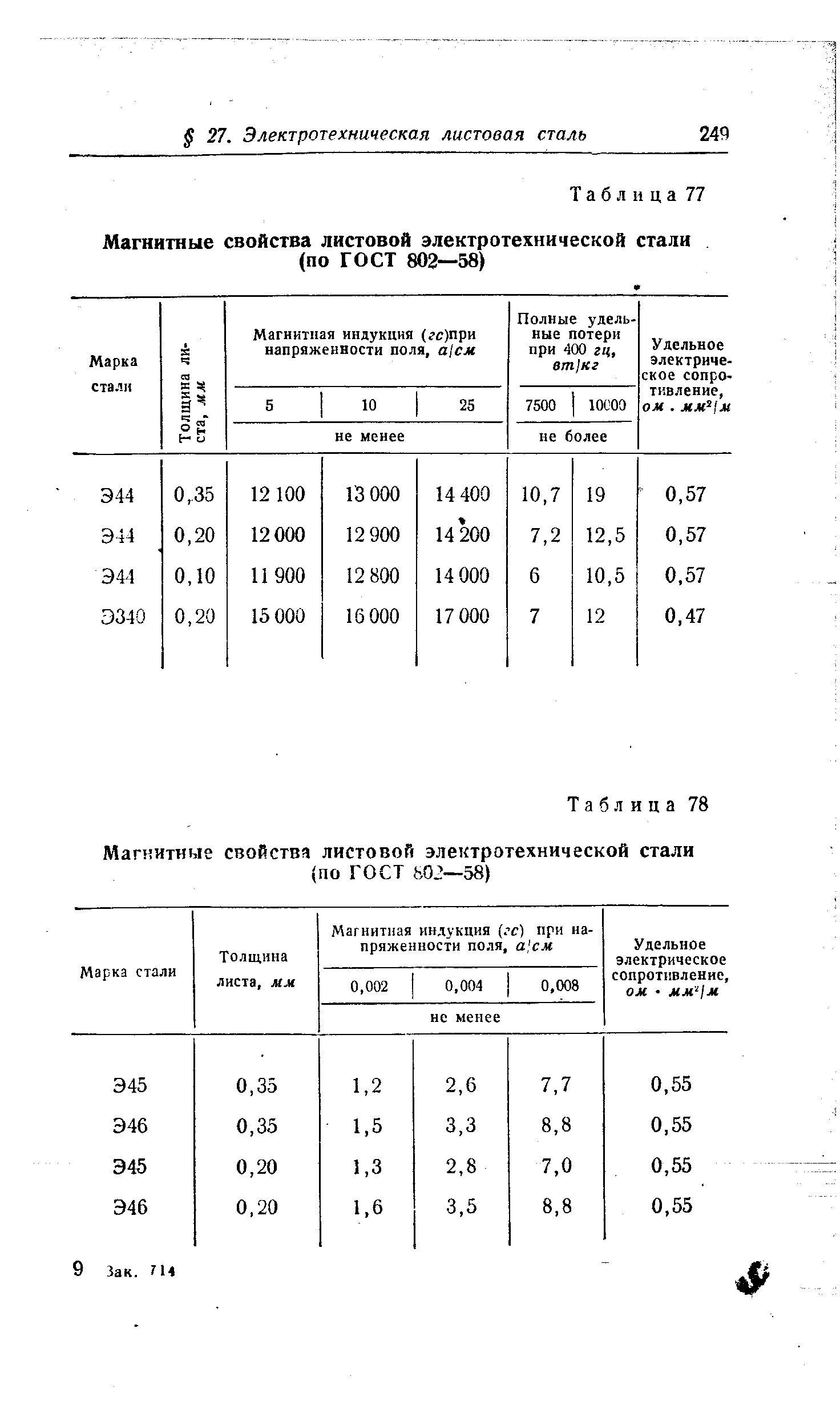 Магнитная сталь. Электротехническая сталь частотные характеристики. Электротехническая сталь магнитные свойства. Специальные электротехнические стали марок э310, э330:. Диэлектрические свойства листовая электротехническая сталь.