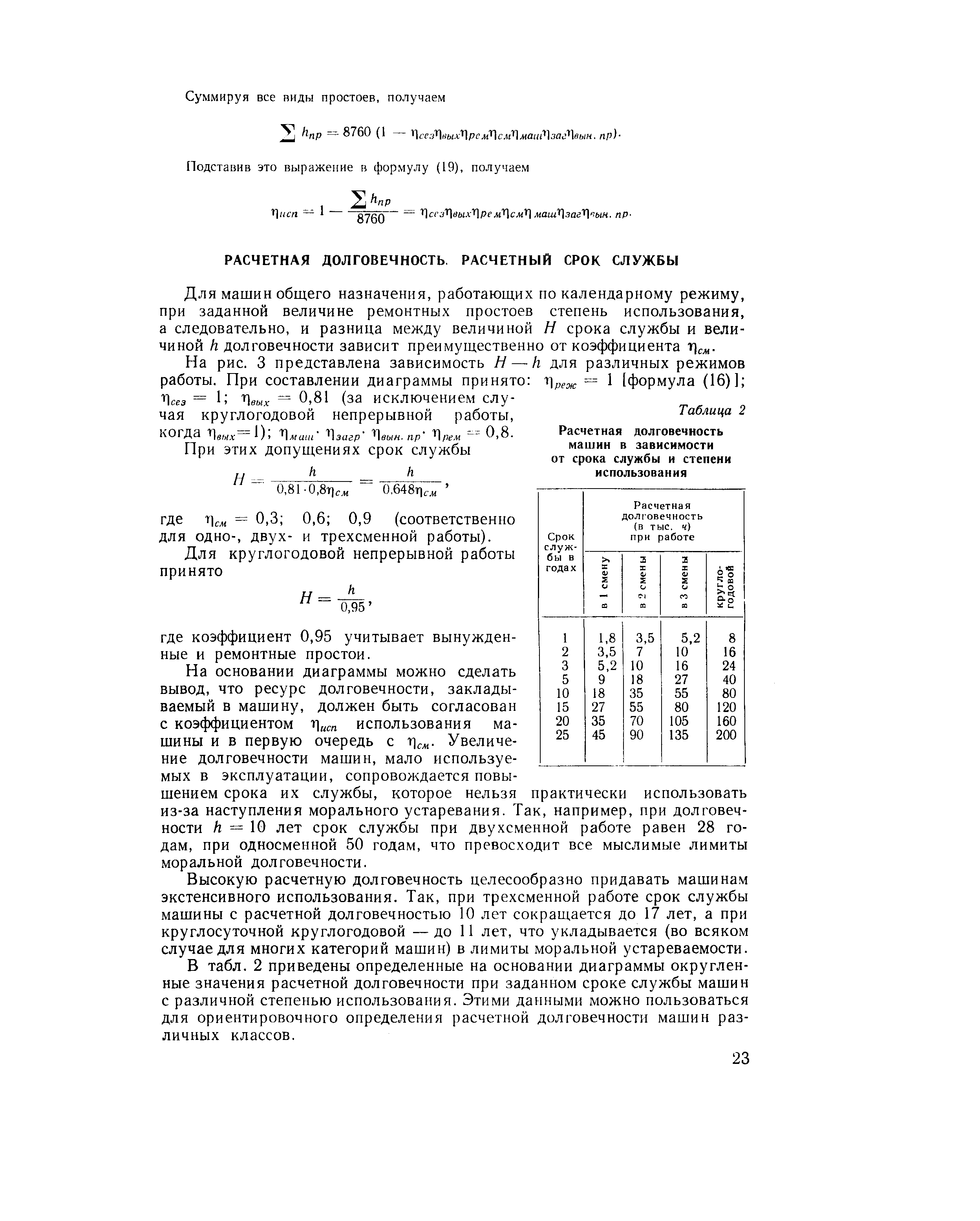 На основании диаграммы можно сделать вывод, что ресурс долговечности, закладываемый в машину, должен быть согласован с коэффициентом т использования машины и в первую очередь с г . Увеличение долговечности машин, мало используемых в эксплуатации, сопровождается повышением срока их службы, которое нельзя практически использовать из-за наступления морального устаревания. Так, например, при долговечности /г = 10 лет срок службы при двухсменной работе равен 28 годам, при односменной 50 годам, что превосходит все мыслимые лимиты моральной долговечности.
