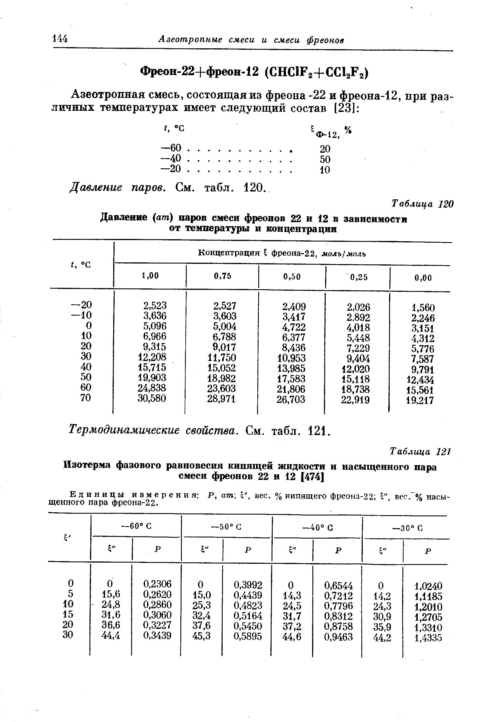 Температура смеси жидкостей