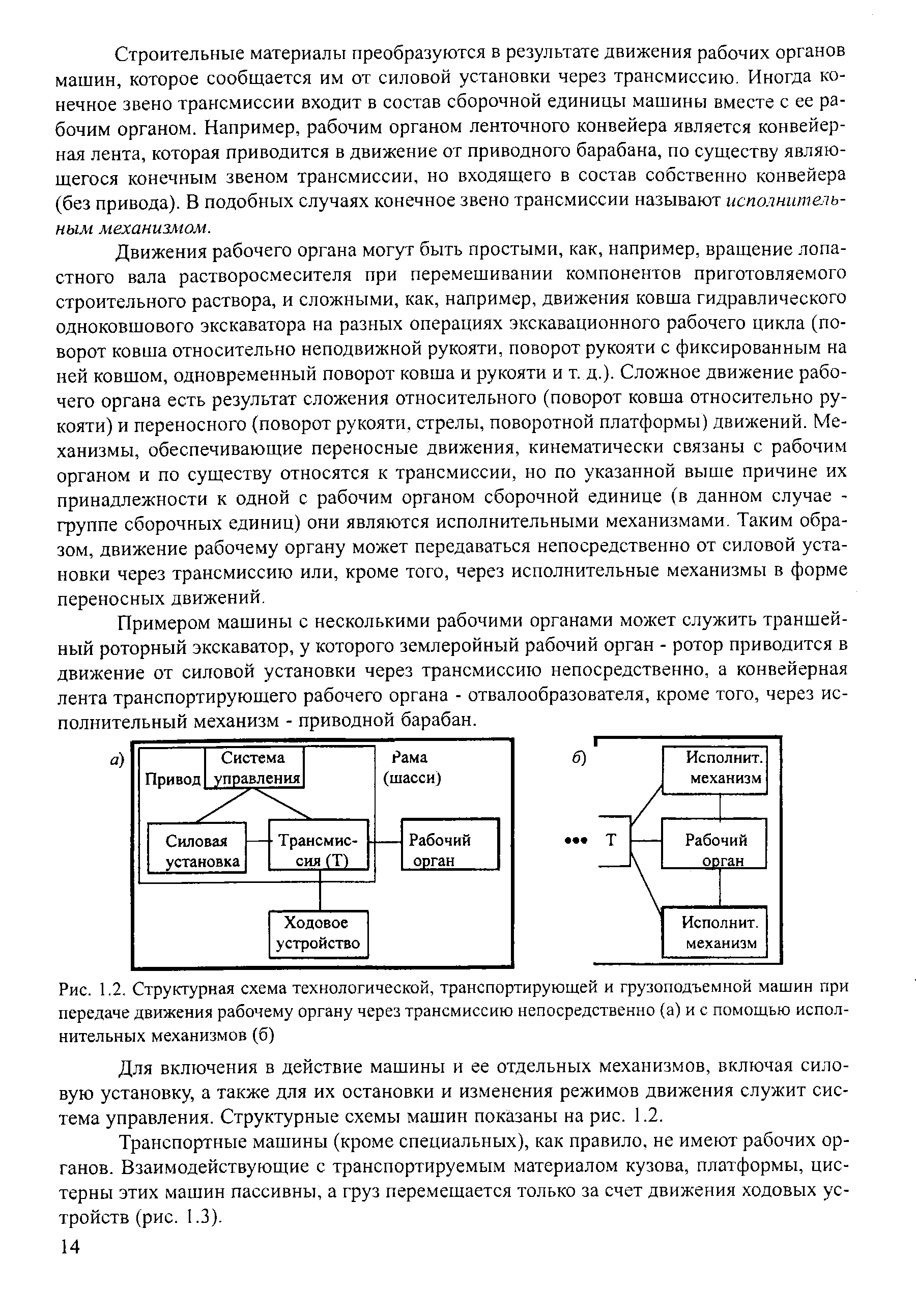 Рис. 1.2. <a href="/info/2014">Структурная схема</a> технологической, транспортирующей и <a href="/info/50789">грузоподъемной машин</a> при <a href="/info/227714">передаче движения</a> <a href="/info/119910">рабочему органу</a> через трансмиссию непосредственно (а) и с помощью исполнительных механизмов (б)
