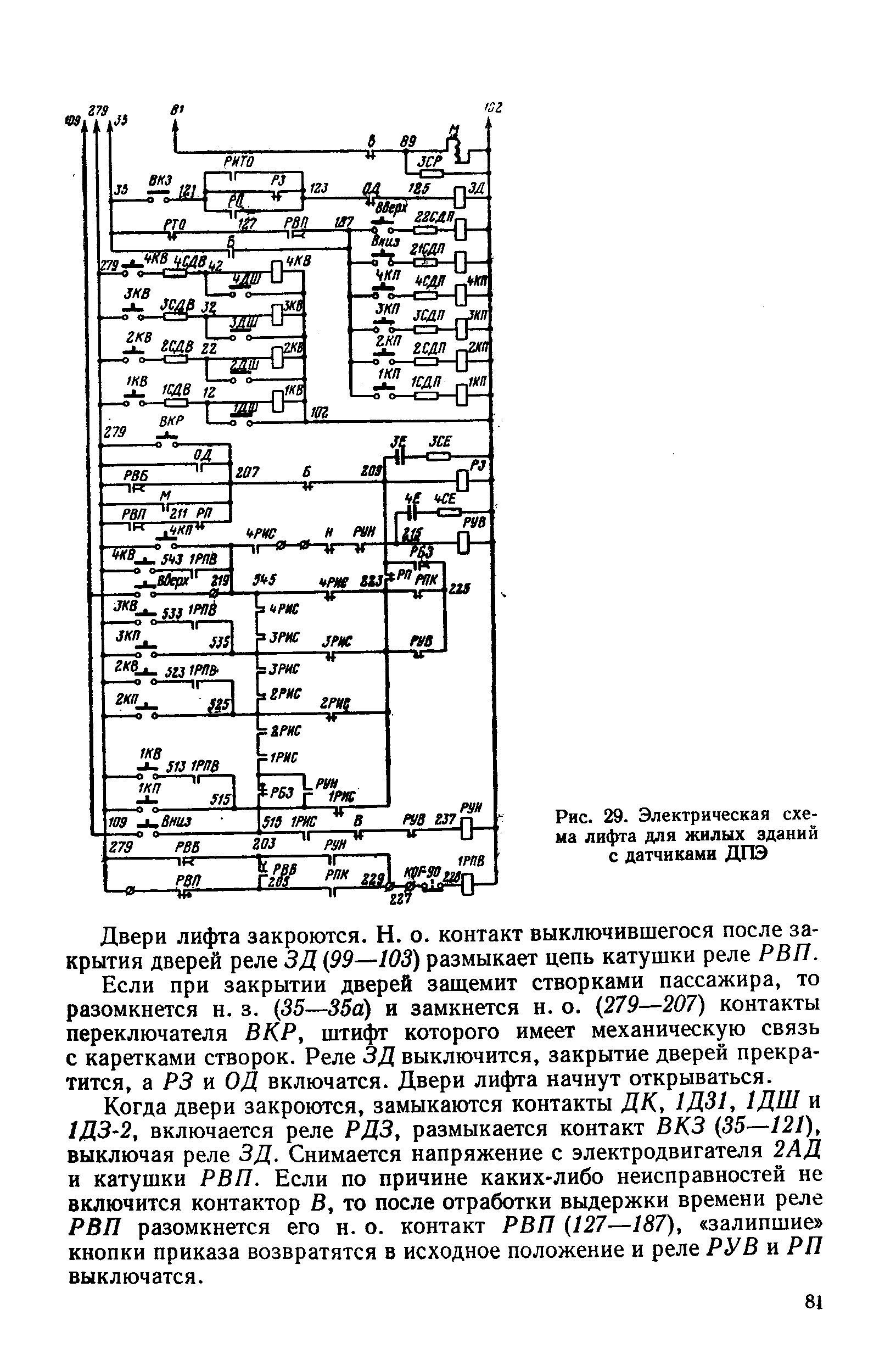 Электрическая схема лифта 400 кг МЛЗ