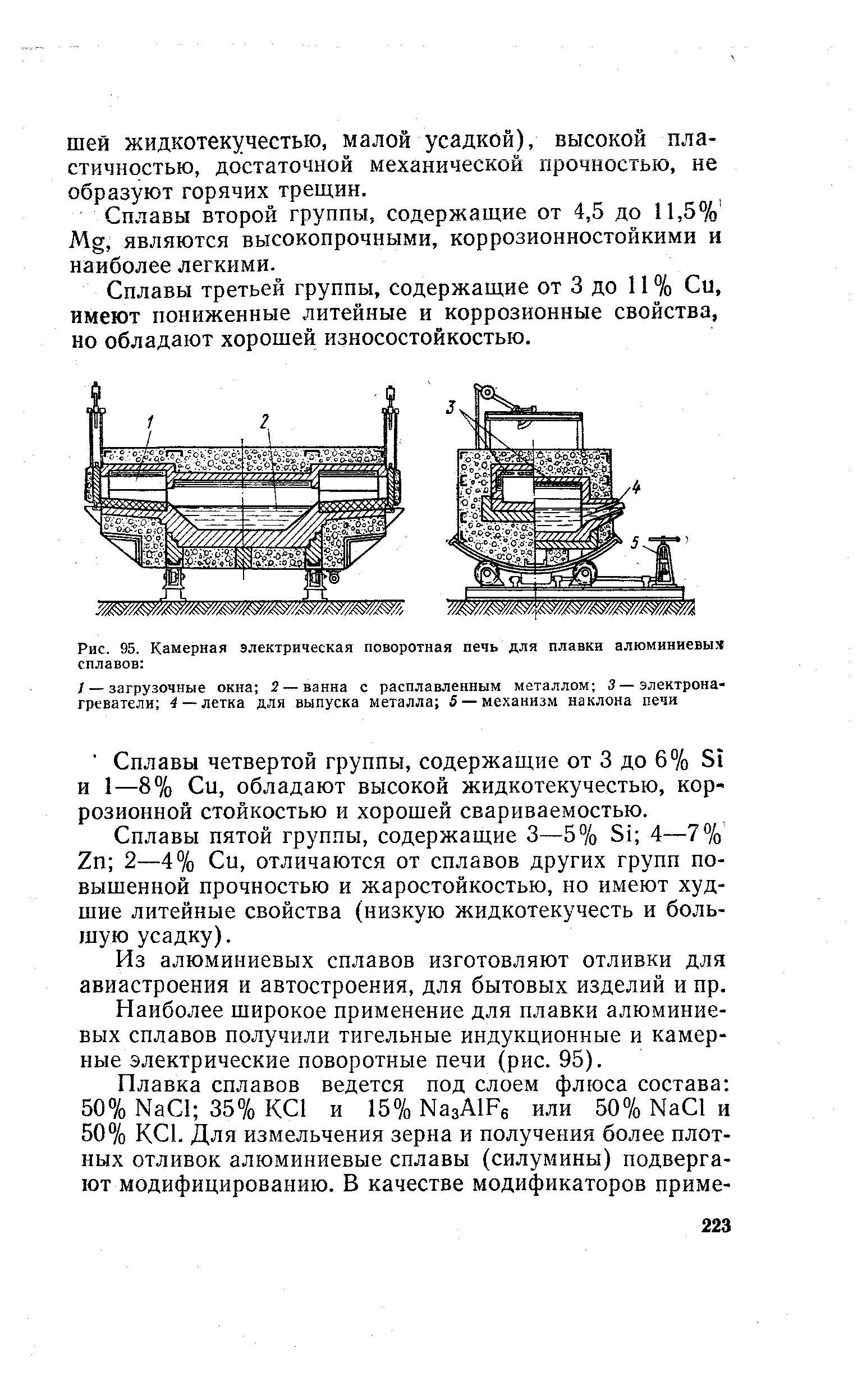 Сплавы второй группы, содержащие от 4,5 до 11,5% Mg, являются высокопрочными, коррозионностойкими и наиболее легкими.
