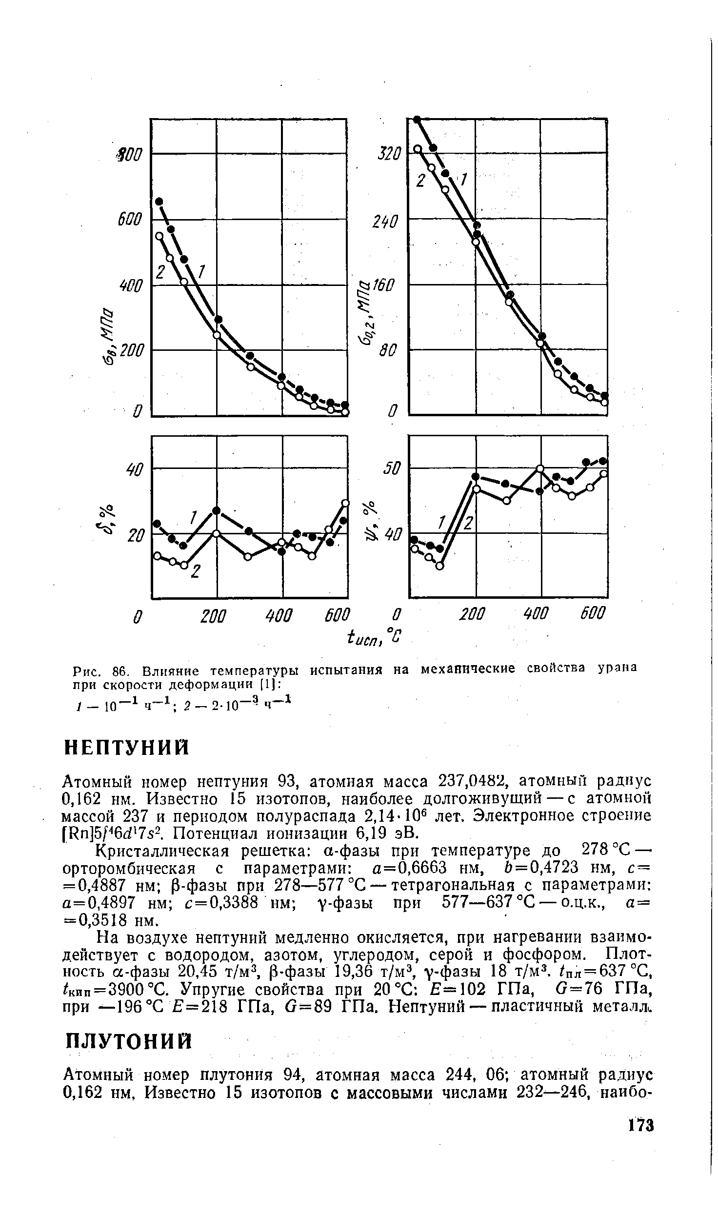 Атомный номер нептуния 93, атомная масеа 237,0482, атомный радиус 0,162 нм. Известно 15 изотопов, наиболее долгоживущий — с атомной массой 237 и периодом полураспада 2,14-10 лет. Электронное строение [Rn]5/ 6d 7з . Потенциал ионизации 6,19 эВ.
